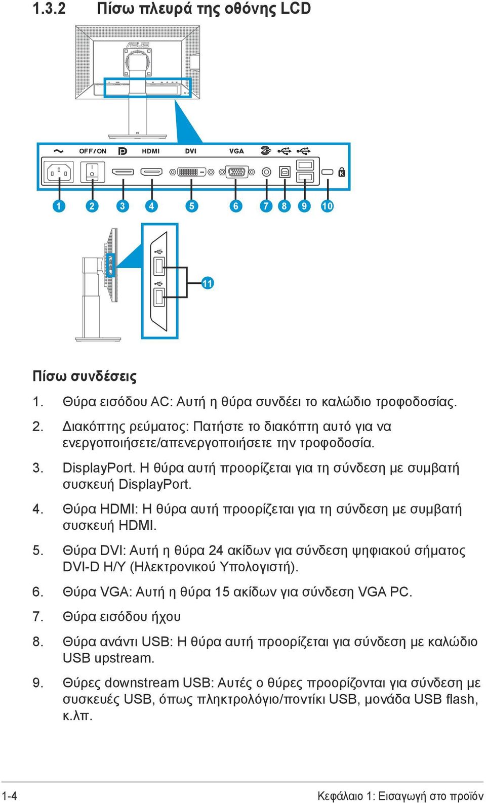Θύρα DVI: Αυτή η θύρα 24 ακίδων για σύνδεση ψηφιακού σήματος DVI-D Η/Υ (Ηλεκτρονικού Υπολογιστή). 6. Θύρα VGA: Αυτή η θύρα 15 ακίδων για σύνδεση VGA PC. 7. Θύρα εισόδου ήχου 8.