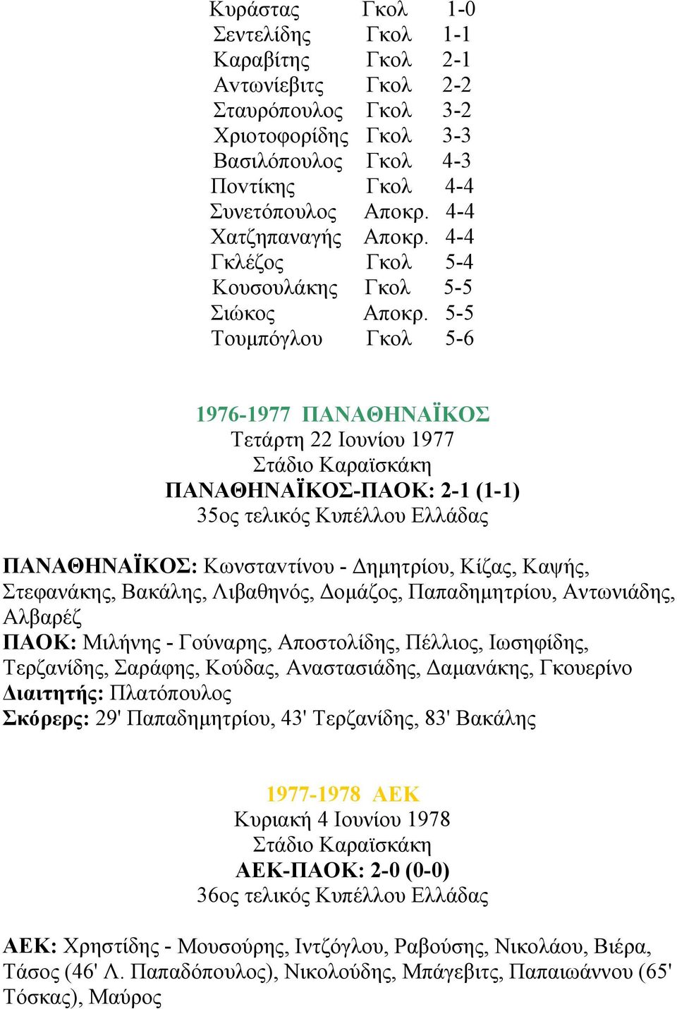5-5 Τουµπόγλου Γκολ 5-6 1976-1977 ΠΑΝΑΘΗΝΑΪΚΟΣ Τετάρτη 22 Ιουνίου 1977 ΠΑΝΑΘΗΝΑΪΚΟΣ-ΠΑΟΚ: 2-1 (1-1) 35ος τελικός Κυπέλλου Ελλάδας ΠANAΘHNAΪKOΣ: Kωνσταvτίνoυ - ηµητρίου, Κίζας, Καψής, Στεφανάκης,