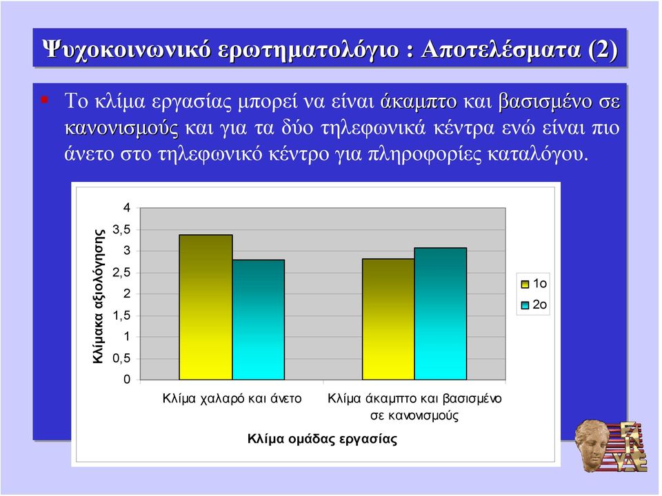 τηλεφωνικό κέντρο για πληροφορίες καταλόγου.