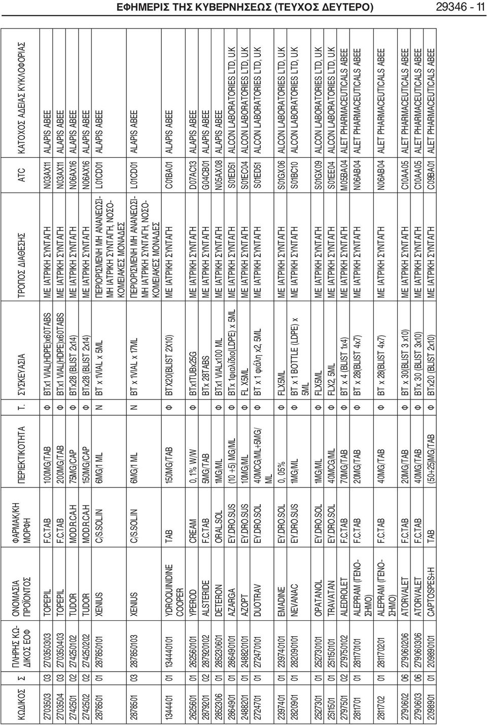 SOL.IN 6MG/1 ML Ν BT x 1VIAL x 5ML ΠΕΡΙΟΡΙΣΜΕΝΗ ΜΗ ΑΝΑΝΕΩΣΙ ΜΗ ΙΑΤΡΙΚΗ ΣΥΝΤΑΓΗ, ΝΟΣΟ ΚΟΜΕΙΑΚΕΣ ΜΟΝΑ ΕΣ L01CD01 ALAPIS ABEE 2878501 03 287850103 XENIUS C/S.SOL.IN 6MG/1 ML Ν BT x 1VIAL x 17ML