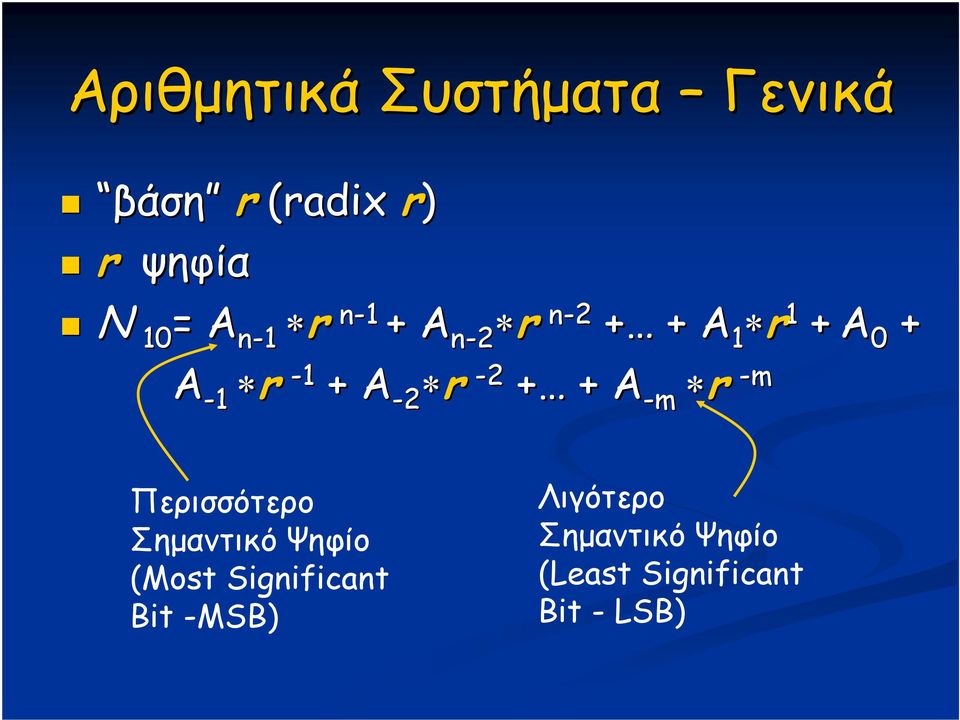 A -m r -m Περισσότερο Σημαντικό Ψηφίο (Most Significant Bit