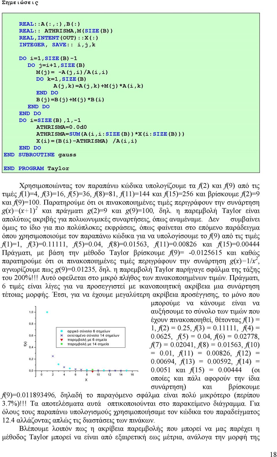 0d0 ATHRISMA=SUM(A(i,i:SIZE(B))*X(i:SIZE(B))) X(i)=(B(i)-ATHRISMA) /A(i,i) END SUBROUTINE gauss END PROGRAM Taylor Χρησιµοποιώντας τον παραπάνω κώδικα υπολογίζουµε τα f(2) και f(9) από τις τιµές