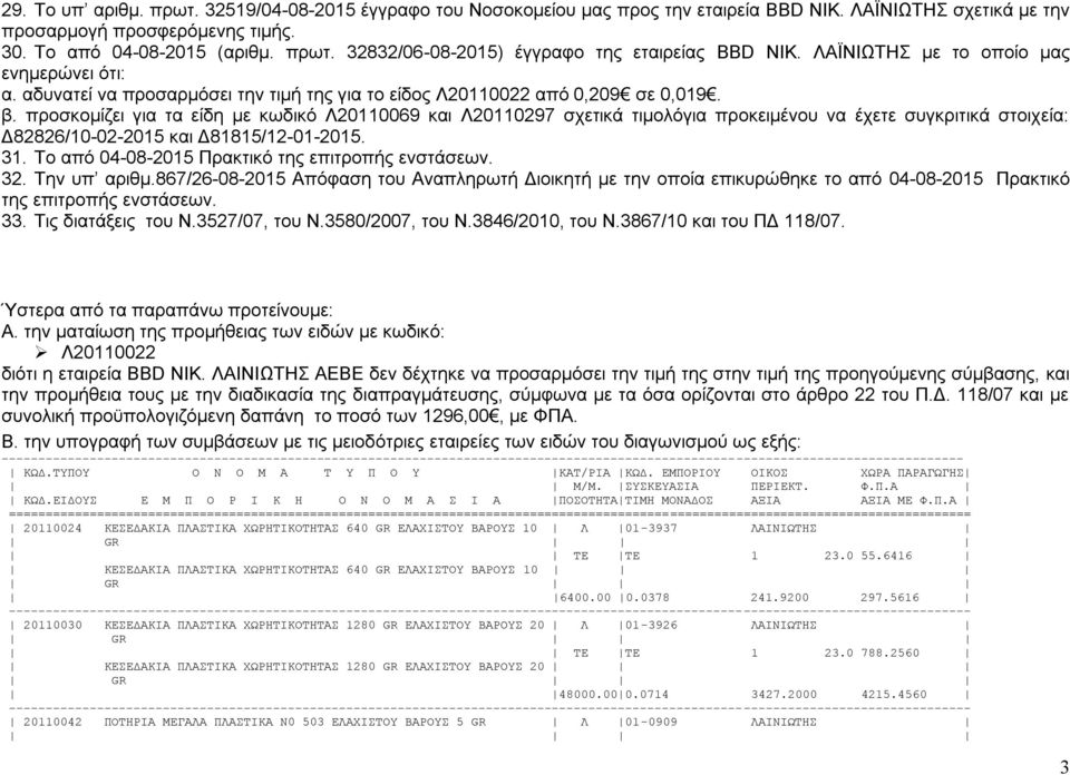 προσκομίζει για τα είδη με κωδικό Λ20110069 και Λ20110297 σχετικά τιμολόγια προκειμένου να έχετε συγκριτικά στοιχεία: Δ82826/10-02-2015 και Δ81815/12-01-2015. 31.