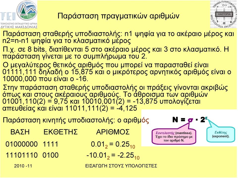 Ο μεγαλύτερος θετικός αριθμός που μπορεί να παρασταθεί είναι 01111,111 δηλαδή ο 15,875 και ο μικρότερος αρνητικός αριθμός είναι ο 10000,000 που είναι ο -16.