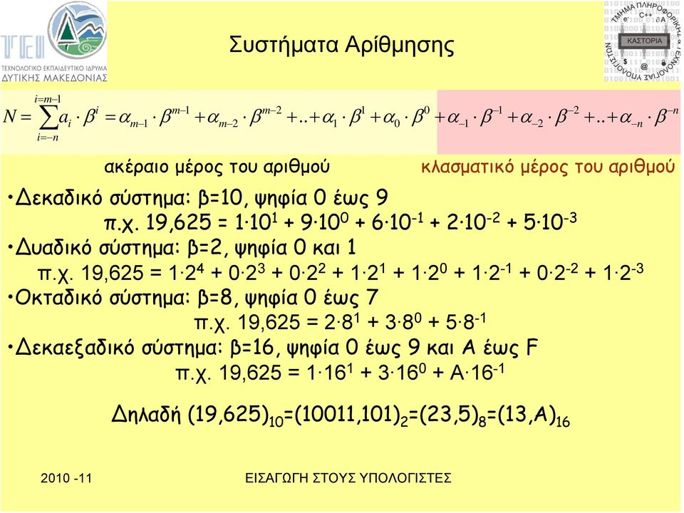 19,625 = 1 10 1 +9 10 0 + 6 10-1 + 2 10-2 + 5 10-3 υαδικό σύστημα: β=2, ψηφία 0 και 1 π.χ.