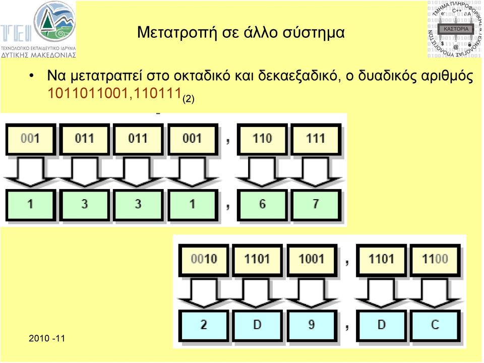 και δεκαεξαδικό, ο δυαδικός