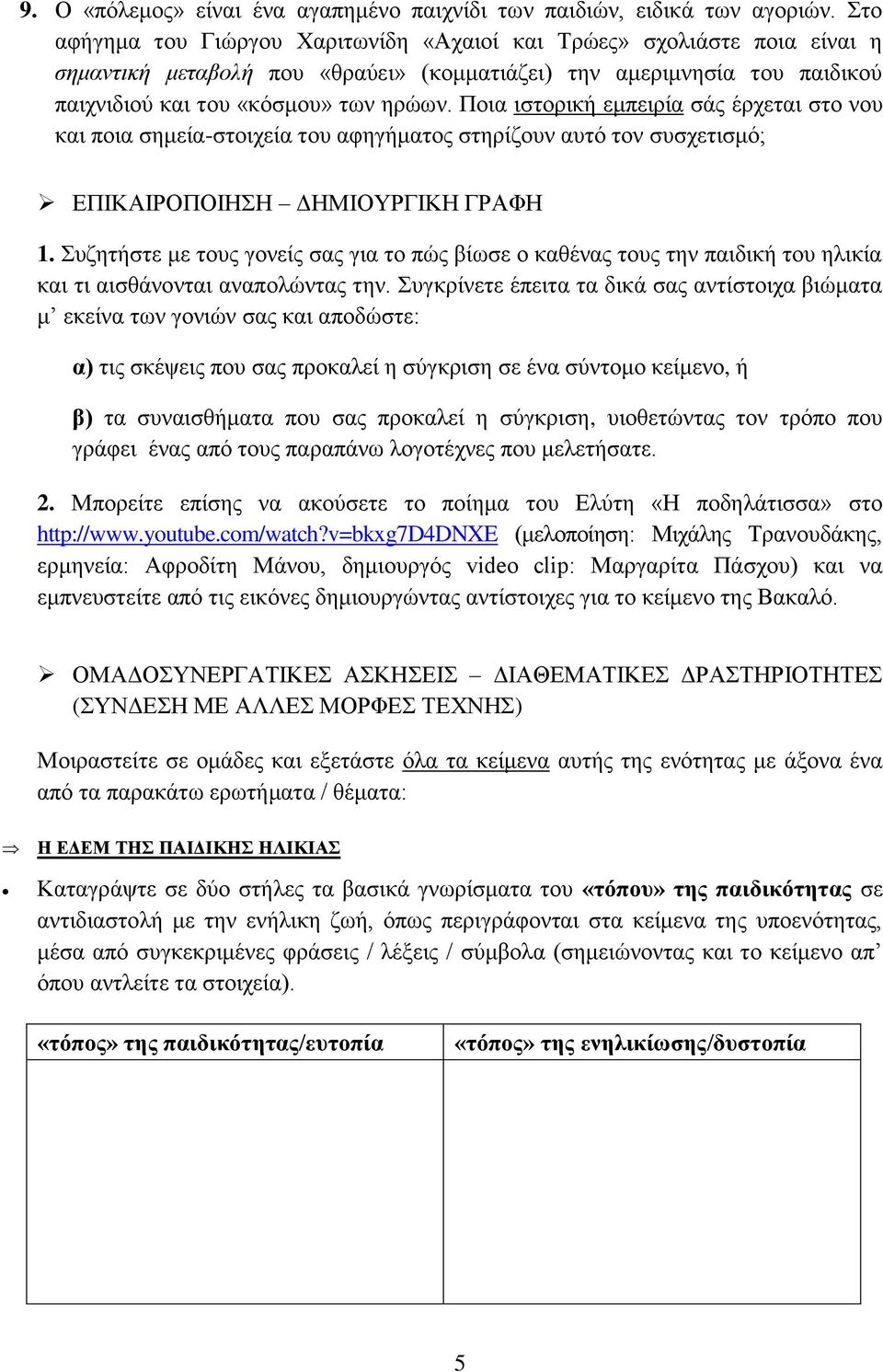 Ποια ιστορική εμπειρία σάς έρχεται στο νου και ποια σημεία-στοιχεία του αφηγήματος στηρίζουν αυτό τον συσχετισμό; ΕΠΙΚΑΙΡΟΠΟΙΗΣΗ ΔΗΜΙΟΥΡΓΙΚΗ ΓΡΑΦΗ 1.
