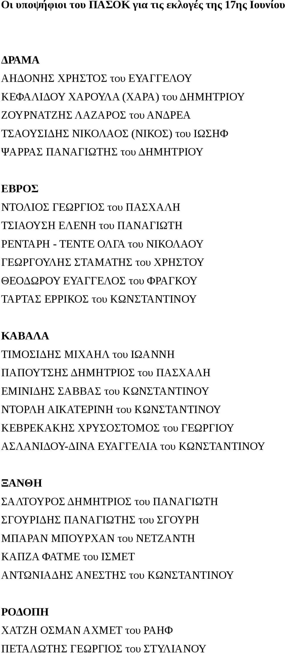 ΕΡΡΙΚΟΣ του ΚΩΝΣΤΑΝΤΙΝΟΥ ΚΑΒΑΛΑ ΤΙΜΟΣΙΔΗΣ ΜΙΧΑΗΛ του ΙΩΑΝΝΗ ΠΑΠΟΥΤΣΗΣ ΔΗΜΗΤΡΙΟΣ του ΠΑΣΧΑΛΗ ΕΜΙΝΙΔΗΣ ΣΑΒΒΑΣ του ΚΩΝΣΤΑΝΤΙΝΟΥ ΝΤΟΡΛΗ ΑΙΚΑΤΕΡΙΝΗ του ΚΩΝΣΤΑΝΤΙΝΟΥ ΚΕΒΡΕΚΑΚΗΣ ΧΡΥΣΟΣΤΟΜΟΣ του ΓΕΩΡΓΙΟΥ