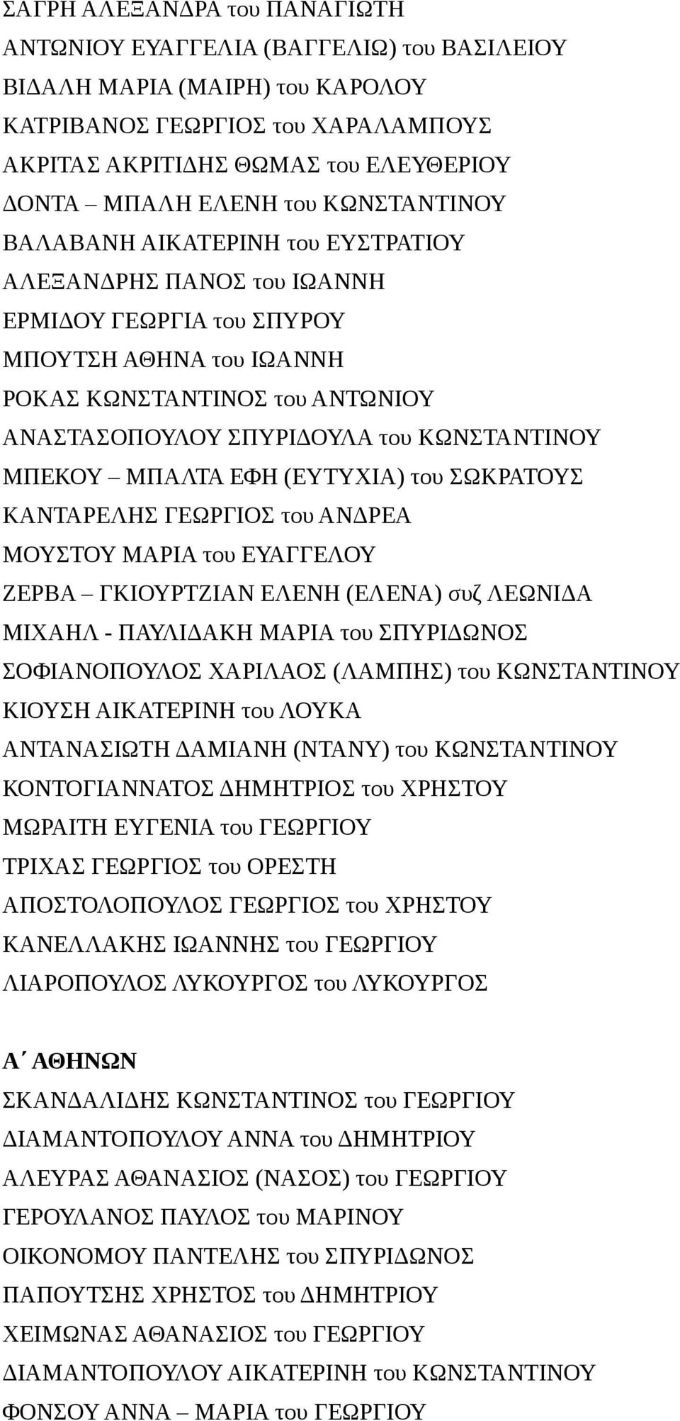 ΚΩΝΣΤΑΝΤΙΝΟΥ ΜΠΕΚΟΥ ΜΠΑΛΤΑ ΕΦΗ (ΕΥΤΥΧΙΑ) του ΣΩΚΡΑΤΟΥΣ ΚΑΝΤΑΡΕΛΗΣ ΓΕΩΡΓΙΟΣ του ΑΝΔΡΕΑ ΜΟΥΣΤΟΥ ΜΑΡΙΑ του ΕΥΑΓΓΕΛΟΥ ΖΕΡΒΑ ΓΚΙΟΥΡΤΖΙΑΝ ΕΛΕΝΗ (ΕΛΕΝΑ) συζ ΛΕΩΝΙΔΑ ΜΙΧΑΗΛ - ΠΑΥΛΙΔΑΚΗ ΜΑΡΙΑ του ΣΠΥΡΙΔΩΝΟΣ