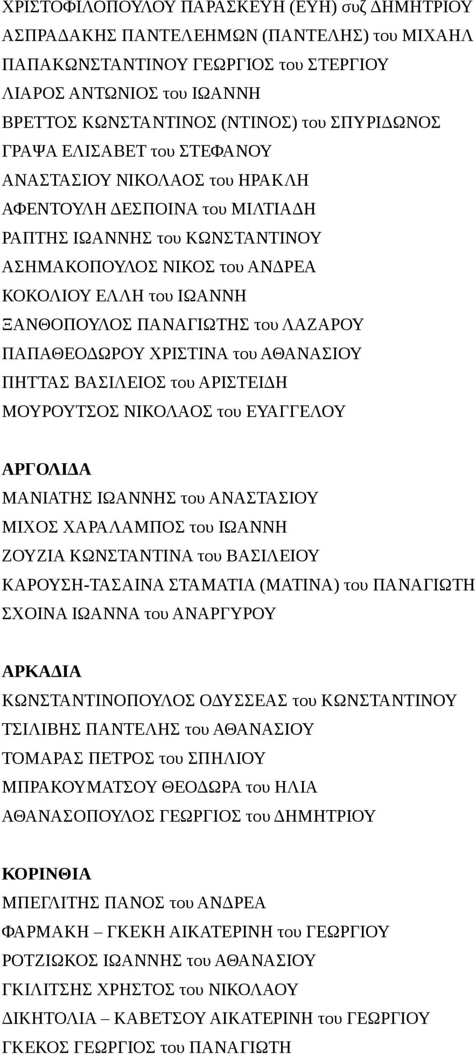 ΞΑΝΘΟΠΟΥΛΟΣ ΠΑΝΑΓΙΩΤΗΣ του ΛΑΖΑΡΟΥ ΠΑΠΑΘΕΟΔΩΡΟΥ ΧΡΙΣΤΙΝΑ του ΑΘΑΝΑΣΙΟΥ ΠΗΤΤΑΣ ΒΑΣΙΛΕΙΟΣ του ΑΡΙΣΤΕΙΔΗ ΜΟΥΡΟΥΤΣΟΣ ΝΙΚΟΛΑΟΣ του ΕΥΑΓΓΕΛΟΥ ΑΡΓΟΛΙΔΑ ΜΑΝΙΑΤΗΣ ΙΩΑΝΝΗΣ του ΑΝΑΣΤΑΣΙΟΥ ΜΙΧΟΣ ΧΑΡΑΛΑΜΠΟΣ του
