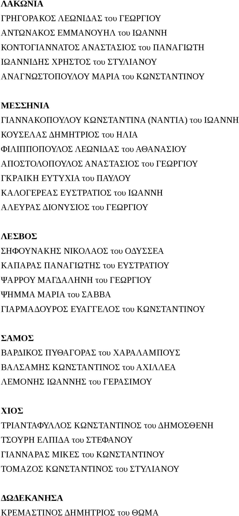 του ΙΩΑΝΝΗ ΑΛΕΥΡΑΣ ΔΙΟΝΥΣΙΟΣ του ΓΕΩΡΓΙΟΥ ΛΕΣΒΟΣ ΣΗΦΟΥΝΑΚΗΣ ΝΙΚΟΛΑΟΣ του ΟΔΥΣΣΕΑ ΚΑΠΑΡΑΣ ΠΑΝΑΓΙΩΤΗΣ του ΕΥΣΤΡΑΤΙΟΥ ΨΑΡΡΟΥ ΜΑΓΔΑΛΗΝΗ του ΓΕΩΡΓΙΟΥ ΨΗΜΜΑ ΜΑΡΙΑ του ΣΑΒΒΑ ΓΙΑΡΜΑΔΟΥΡΟΣ ΕΥΑΓΓΕΛΟΣ του