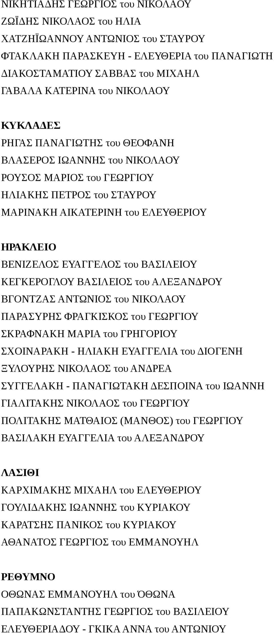 ΚΕΓΚΕΡΟΓΛΟΥ ΒΑΣΙΛΕΙΟΣ του ΑΛΕΞΑΝΔΡΟΥ ΒΓΟΝΤΖΑΣ ΑΝΤΩΝΙΟΣ του ΝΙΚΟΛΑΟΥ ΠΑΡΑΣΥΡΗΣ ΦΡΑΓΚΙΣΚΟΣ του ΓΕΩΡΓΙΟΥ ΣΚΡΑΦΝΑΚΗ ΜΑΡΙΑ του ΓΡΗΓΟΡΙΟΥ ΣΧΟΙΝΑΡΑΚΗ - ΗΛΙΑΚΗ ΕΥΑΓΓΕΛΙΑ του ΔΙΟΓΕΝΗ ΞΥΛΟΥΡΗΣ ΝΙΚΟΛΑΟΣ του