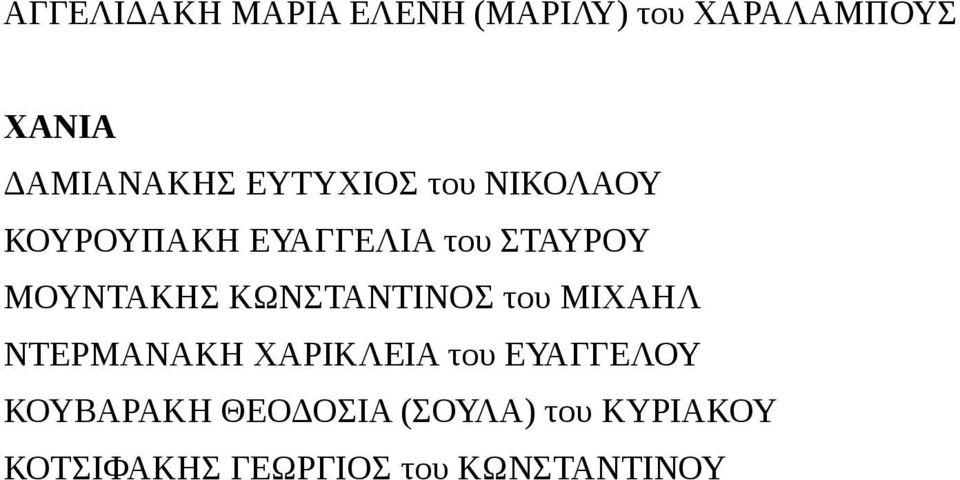 ΚΩΝΣΤΑΝΤΙΝΟΣ του ΜΙΧΑΗΛ ΝΤΕΡΜΑΝΑΚΗ ΧΑΡΙΚΛΕΙΑ του ΕΥΑΓΓΕΛΟΥ