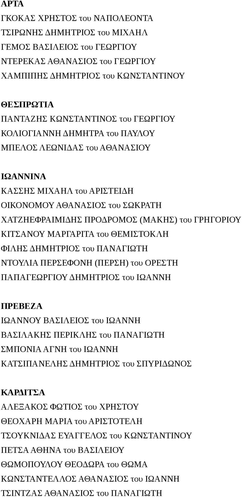 ΜΑΡΓΑΡΙΤΑ του ΘΕΜΙΣΤΟΚΛΗ ΦΙΛΗΣ ΔΗΜΗΤΡΙΟΣ του ΠΑΝΑΓΙΩΤΗ ΝΤΟΥΛΙΑ ΠΕΡΣΕΦΟΝΗ (ΠΕΡΣΗ) του ΟΡΕΣΤΗ ΠΑΠΑΓΕΩΡΓΙΟΥ ΔΗΜΗΤΡΙΟΣ του ΙΩΑΝΝΗ ΠΡΕΒΕΖΑ ΙΩΑΝΝΟΥ ΒΑΣΙΛΕΙΟΣ του ΙΩΑΝΝΗ ΒΑΣΙΛΑΚΗΣ ΠΕΡΙΚΛΗΣ του ΠΑΝΑΓΙΩΤΗ