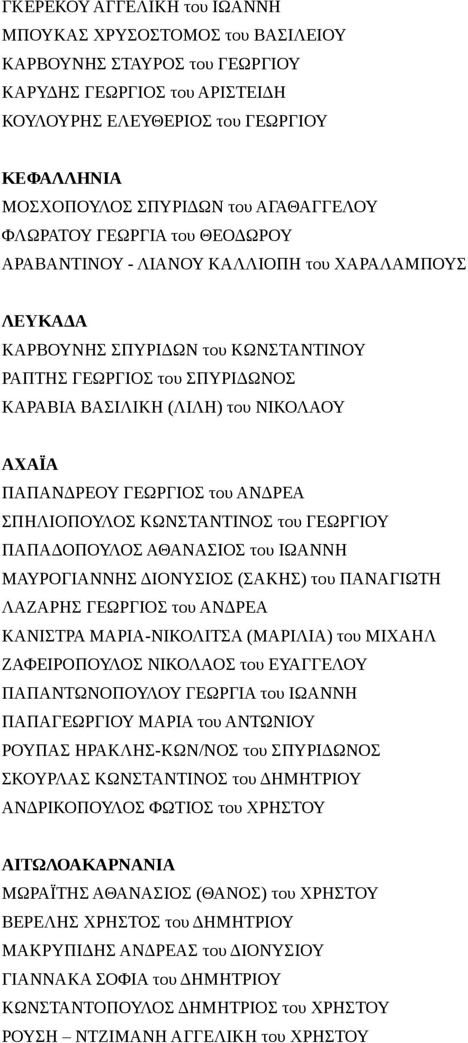 ΑΧΑΪΑ ΠΑΠΑΝΔΡΕΟΥ ΓΕΩΡΓΙΟΣ του ΑΝΔΡΕΑ ΣΠΗΛΙΟΠΟΥΛΟΣ ΚΩΝΣΤΑΝΤΙΝΟΣ του ΓΕΩΡΓΙΟΥ ΠΑΠΑΔΟΠΟΥΛΟΣ ΑΘΑΝΑΣΙΟΣ του ΙΩΑΝΝΗ ΜΑΥΡΟΓΙΑΝΝΗΣ ΔΙΟΝΥΣΙΟΣ (ΣΑΚΗΣ) του ΠΑΝΑΓΙΩΤΗ ΛΑΖΑΡΗΣ ΓΕΩΡΓΙΟΣ του ΑΝΔΡΕΑ ΚΑΝΙΣΤΡΑ