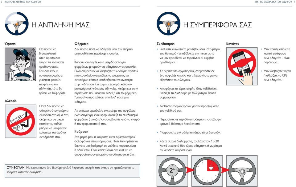 Ποτέ δεν πρέπει να οδηγείτε όταν υπάρχει αλκοόλη στο αίμα σας, ακόμη και σε μικρή ποσότητα, καθώς μπορεί να βλάψει την κρίση και τον χρόνο αντίδρασής σας.