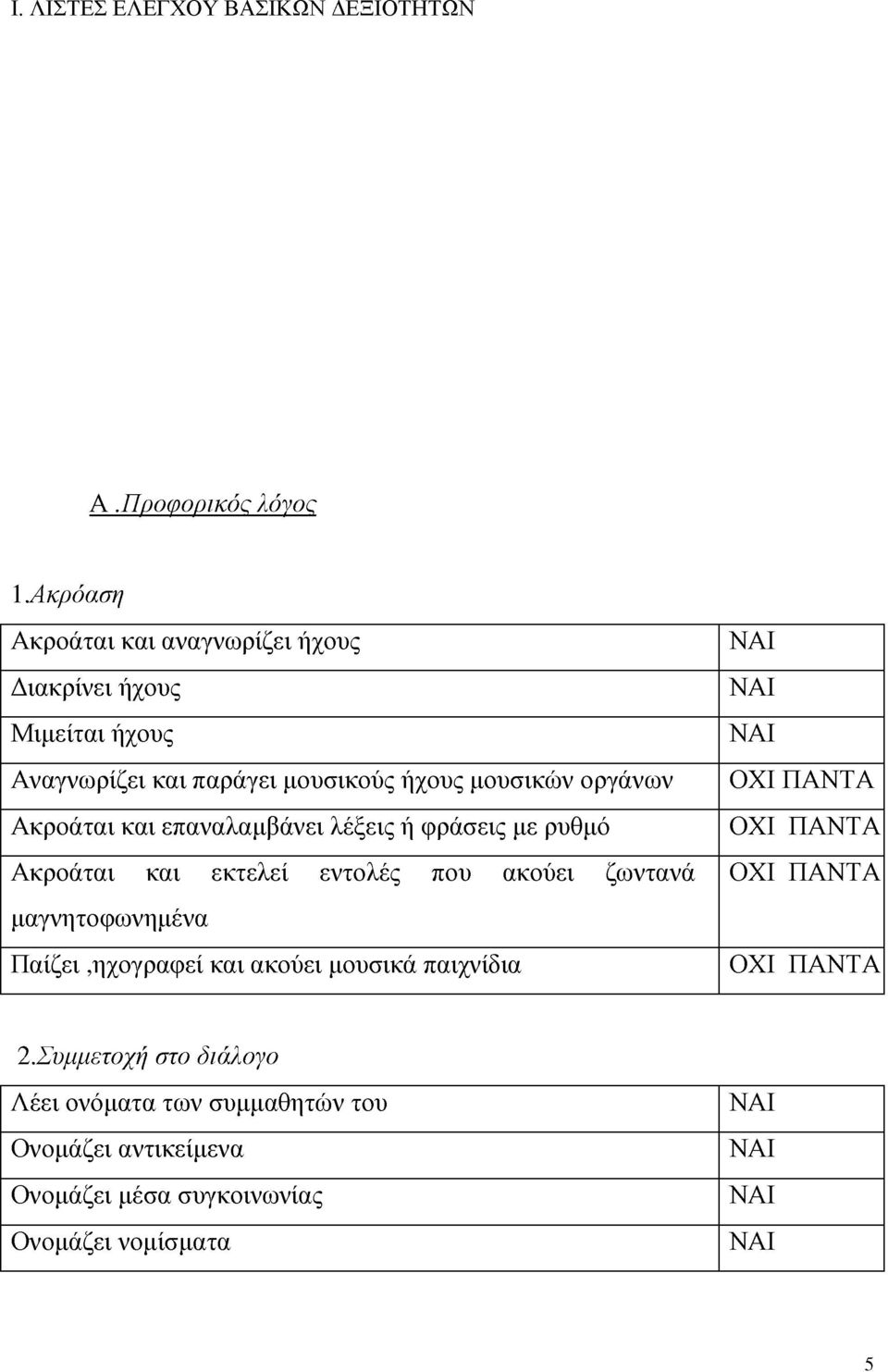 μουσικούς ήχους μουσικών οργάνων Ακροάται και επαναλαμβάνει λέξεις ή φράσεις με ρυθμό Ακροάται και εκτελεί εντολές