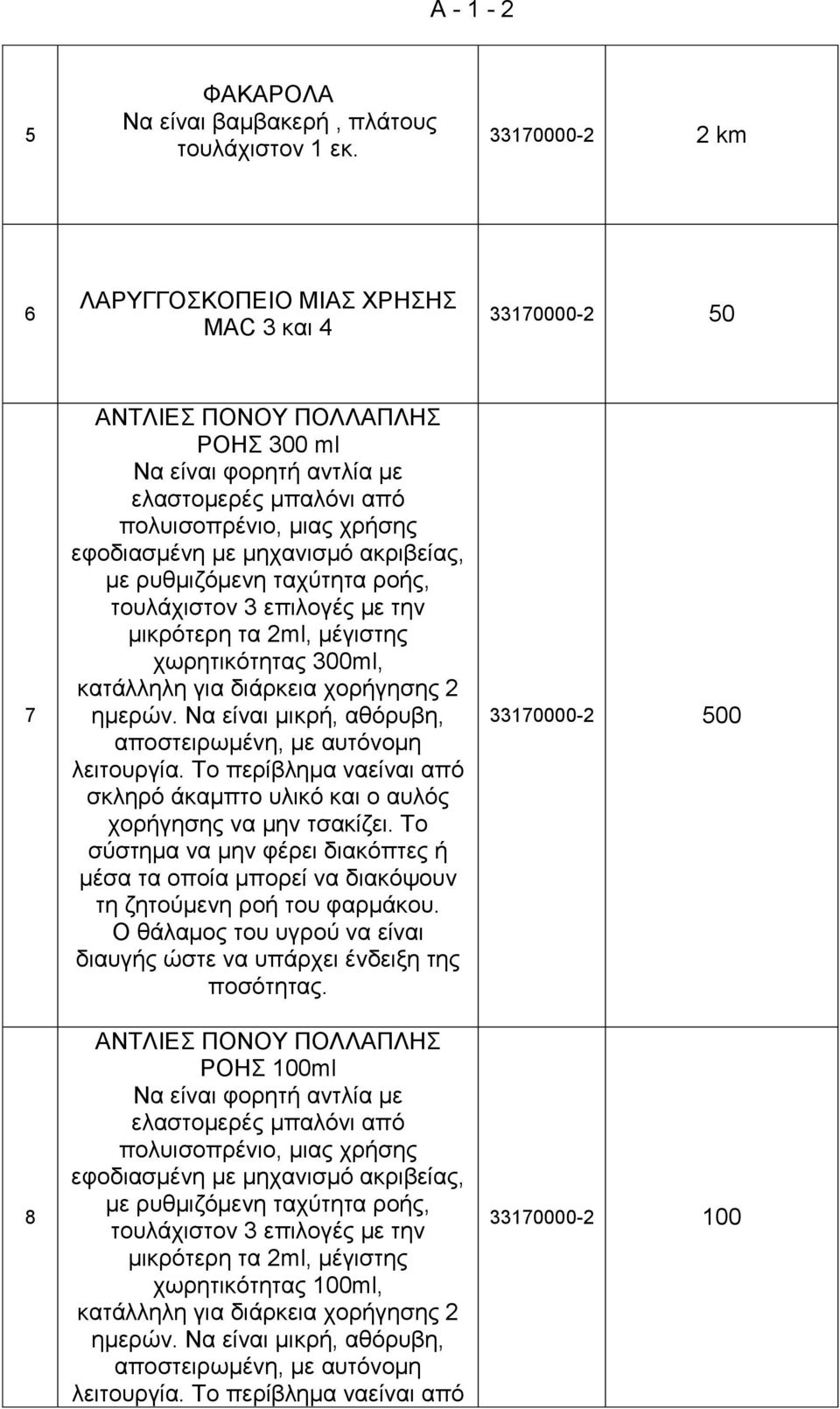 με μηχανισμό ακριβείας, με ρυθμιζόμενη ταχύτητα ροής, τουλάχιστον 3 επιλογές με την μικρότερη τα 2ml, μέγιστης χωρητικότητας 300ml, κατάλληλη για διάρκεια χορήγησης 2 ημερών.