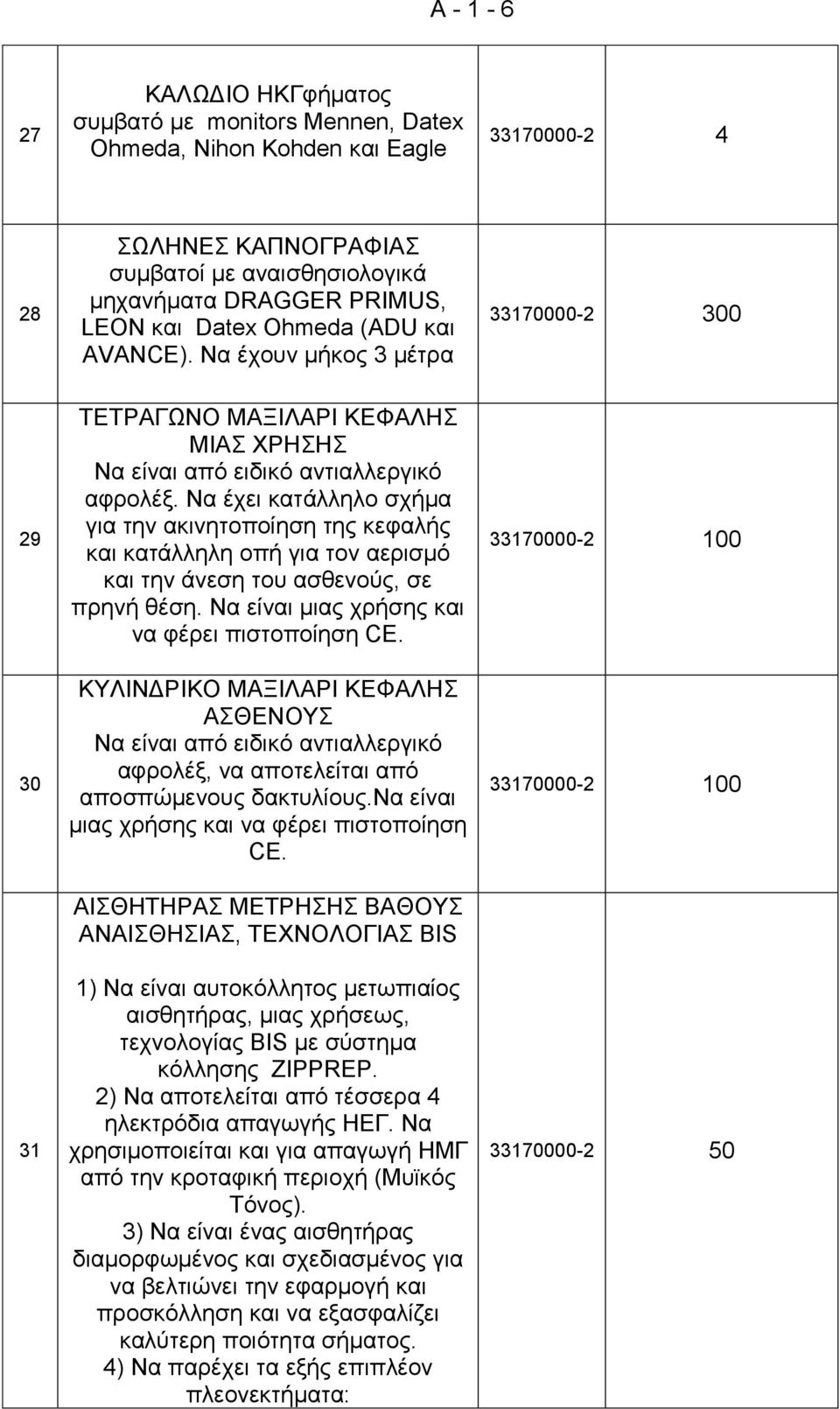 Να έχει κατάλληλο σχήμα για την ακινητοποίηση της κεφαλής και κατάλληλη οπή για τον αερισμό και την άνεση του ασθενούς, σε πρηνή θέση. Να είναι μιας χρήσης και να φέρει πιστοποίηση CE.