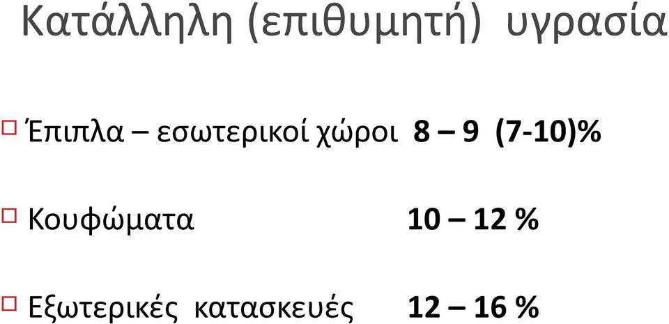 χώροι 8 9 (7-10)% Κουφώματα