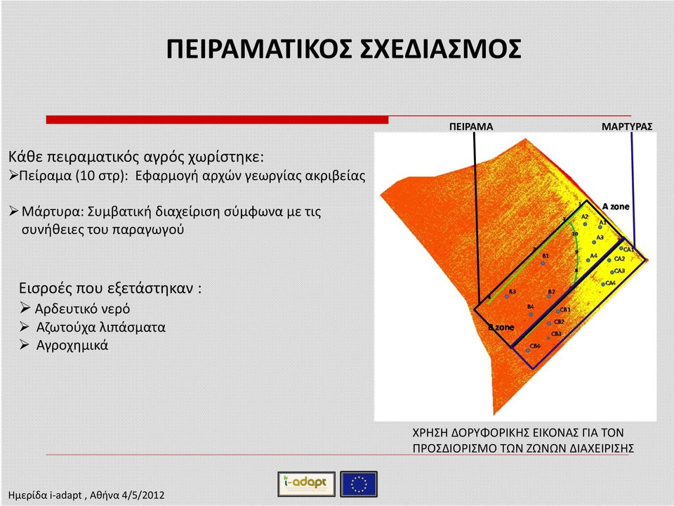 με τις συνήθειες του παραγωγού Εισροές που εξετάστηκαν : Αρδευτικό νερό Αζωτούχα