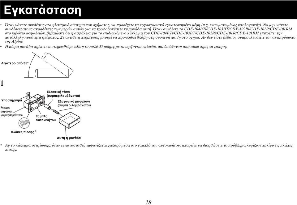 Όταν συνδέετε το CDE-104BTi/CDE-103BT/CDE-102Ri/CDE-101R/CDE-101RM στο κιβώτιο ασφαλειών, βεβαιώστε ότι η ασφάλεια για το επιδιωκόμενο κύκλωμα του CDE-104BTi/CDE-103BT/CDE-102Ri/CDE-101R/CDE-101RM