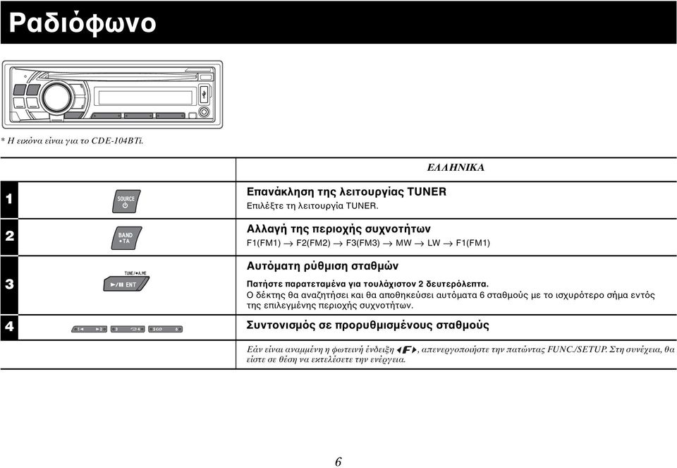 δευτερόλεπτα. Ο δέκτης θα αναζητήσει και θα αποθηκεύσει αυτόματα 6 σταθμούς με το ισχυρότερο σήμα εντός της επιλεγμένης περιοχής συχνοτήτων.