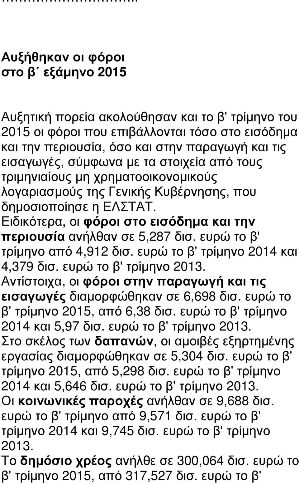 Ειδικότερα, οι φόροι στο εισόδηµα και την περιουσία ανήλθαν σε 5,287 δισ. ευρώ το β' τρίµηνο από 4,912 δισ. ευρώ το β' τρίµηνο 2014 και 4,379 δισ. ευρώ το β' τρίµηνο 2013.