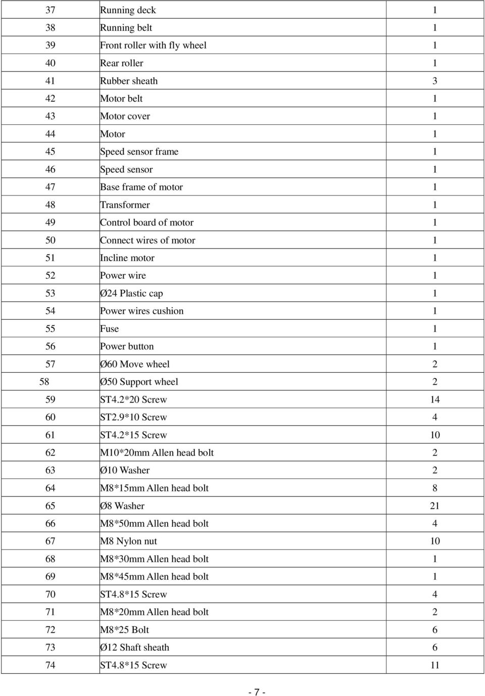 57 Ø60 Move wheel 2 58 Ø50 Support wheel 2 59 ST4.2*20 Screw 14 60 ST2.9*10 Screw 4 61 ST4.