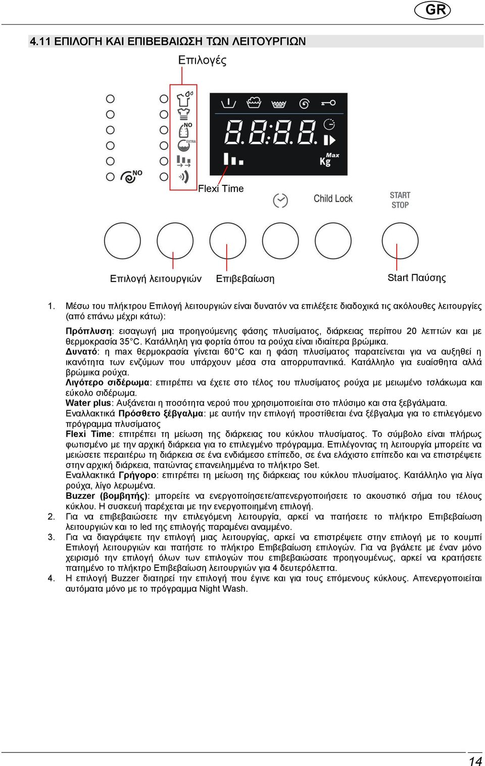 λεπτών και με θερμοκρασία 35 C. Κατάλληλη για φορτία όπου τα ρούχα είναι ιδιαίτερα βρώμικα.