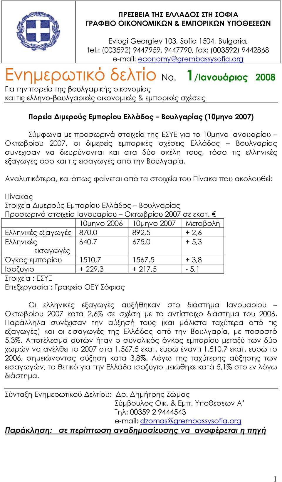 1/Ιανουάριος 2008 Για την πορεία της βουλγαρικής οικονοµίας και τις ελληνο-βουλγαρικές οικονοµικές & εµπορικές σχέσεις Πορεία ιµερούς Εµπορίου Ελλάδος Βουλγαρίας (10µηνο 2007) Σύµφωνα µε προσωρινά