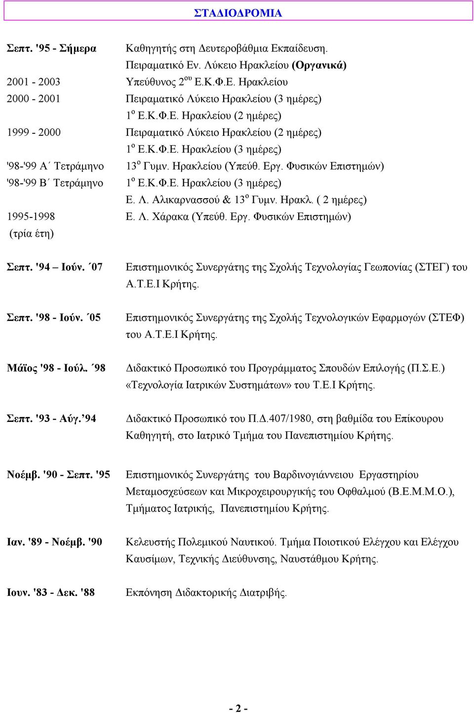 Φυσικών Επιστημών) '98-'99 Β Τετράμηνο 1 ο Ε.Κ.Φ.Ε. Ηρακλείου (3 ημέρες) E. Λ. Αλικαρνασσού & 13 ο Γυμν. Ηρακλ. ( 2 ημέρες) 1995-1998 E. Λ. Χάρακα (Υπεύθ. Εργ. Φυσικών Επιστημών) (τρία έτη) Σεπτ.