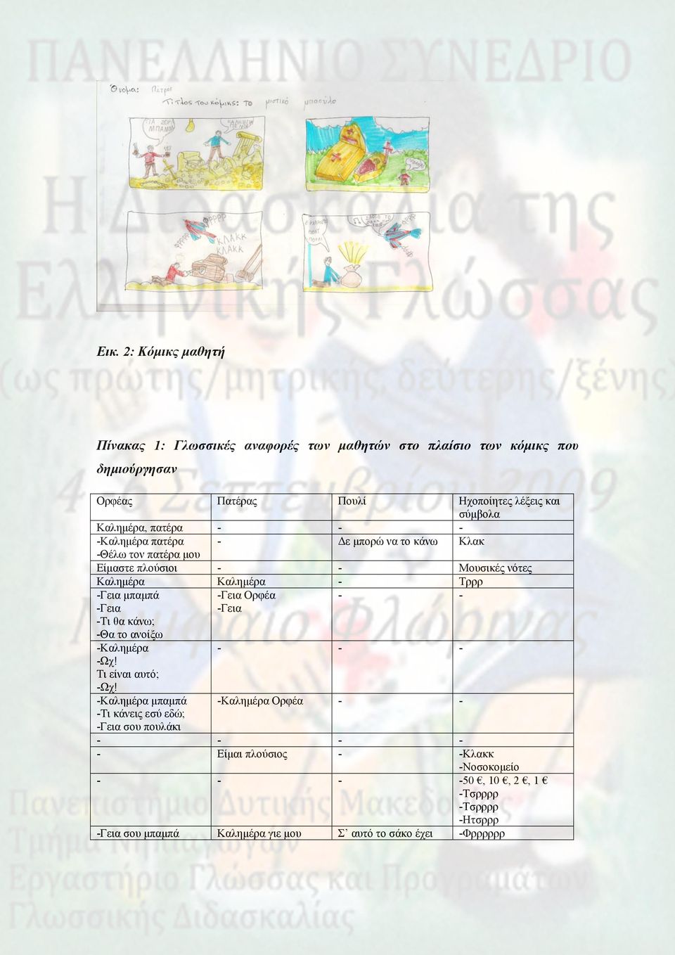 μπαμπά -Γεια -Τι θα κάνω; -Θα το ανοίξω -Γεια Ορφέα -Γεια - - -Καλημέρα -Ωχ! Τι είναι αυτό; -Ωχ!