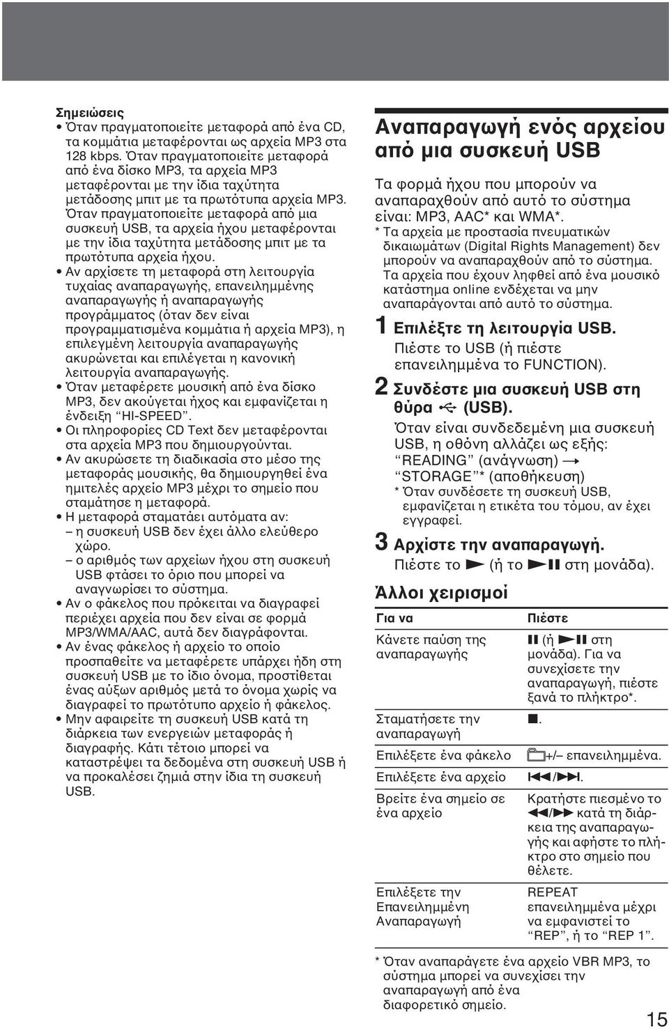 Όταν πραγµατοποιείτε µεταφορά από µια συσκευή USB, τα αρχεία ήχου µεταφέρονται µε την ίδια ταχύτητα µετάδοσης µπιτ µε τα πρωτότυπα αρχεία ήχου.