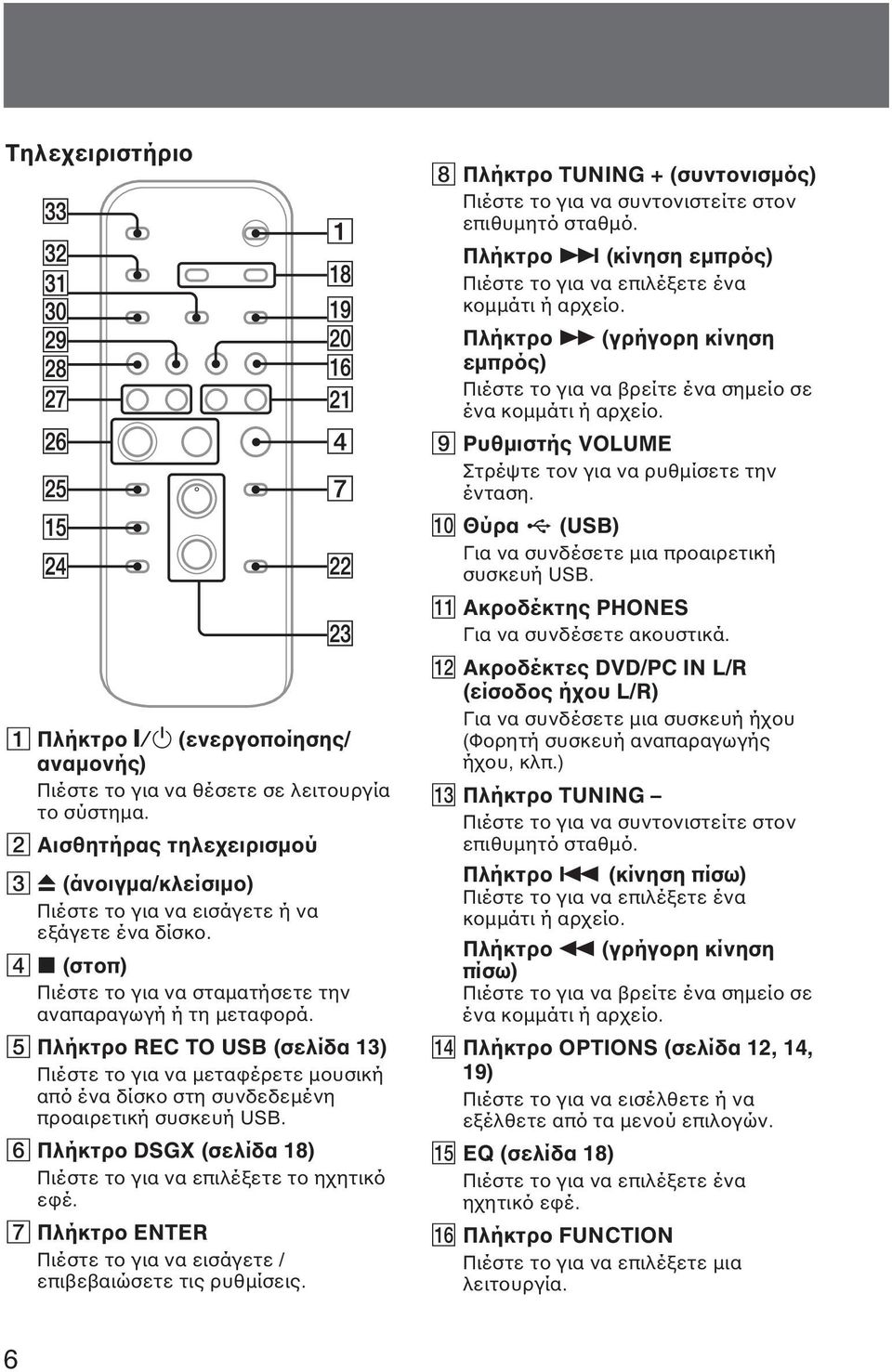 5 Πλήκτρο REC TO USB (σελίδα 13) Πιέστε το για να µεταφέρετε µουσική από ένα δίσκο στη συνδεδεµένη προαιρετική συσκευή USB. 6 Πλήκτρο DSGX (σελίδα 18) Πιέστε το για να επιλέξετε το ηχητικό εφέ.