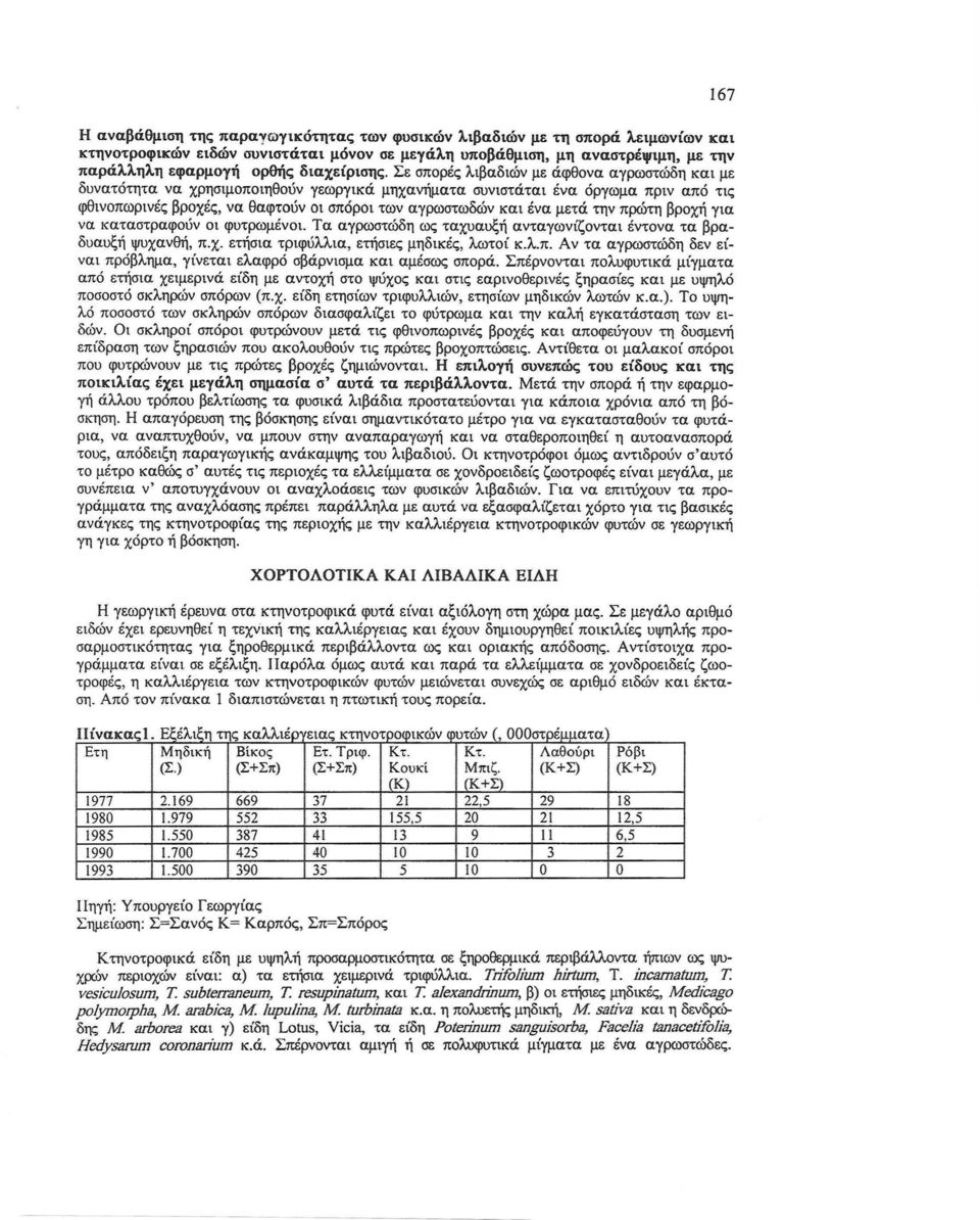Σε σπορές λιβαδιών με άφθονα αγρωστώδη και με δυνατότητα να χρησιμοποιηθούν γεωργικά μηχανήματα συνιστάται ένα όργωμα πριν από τις φθινοπωρινές βροχές, να θαφτούν οι σπόροι των αγρωστωδών και ένα
