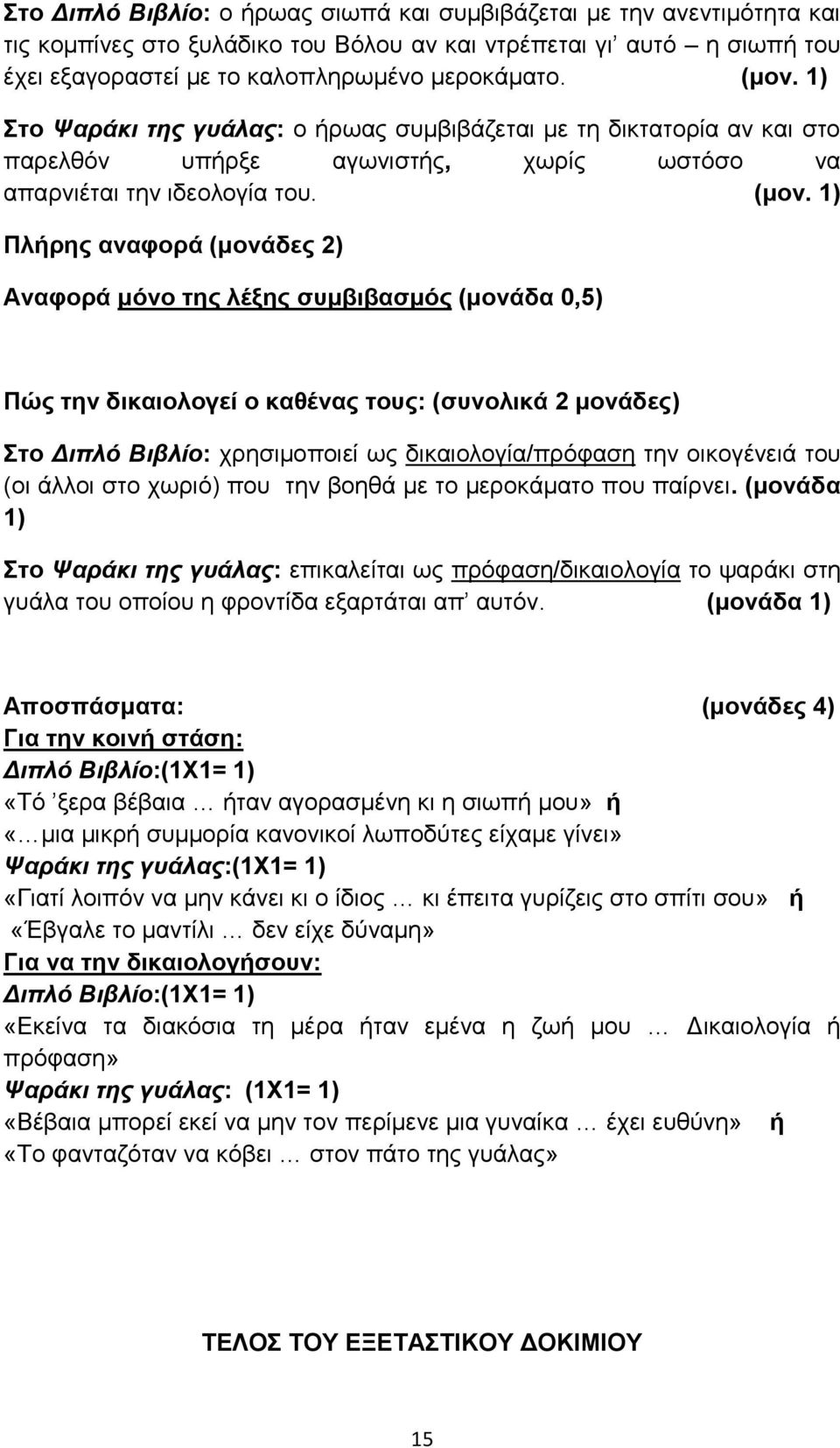 1) Πλήρης αναφορά (μονάδες 2) Αναφορά μόνο της λέξης συμβιβασμός (μονάδα 0,5) Πώς την δικαιολογεί ο καθένας τους: (συνολικά 2 μονάδες) Στο Διπλό Βιβλίο: χρησιμοποιεί ως δικαιολογία/πρόφαση την