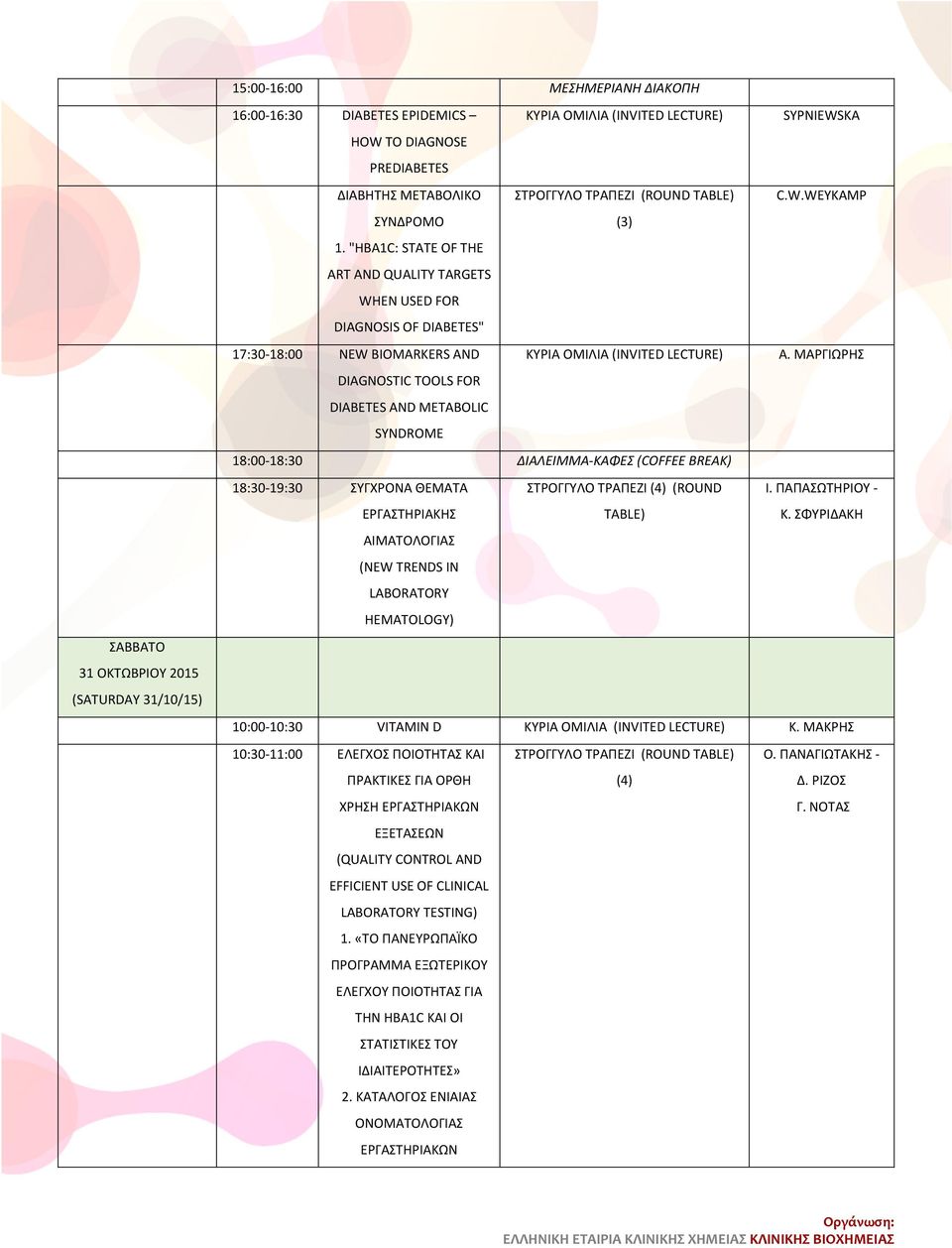 "HBA1C: STATE OF THE ART AND QUALITY TARGETS WHEN USED FOR DIAGNOSIS OF DIABETES" (3) 17:30-18:00 NEW BIOMARKERS AND ΚΥΡΙΑ ΟΜΙΛΙΑ (INVITED LECTURE) Α.