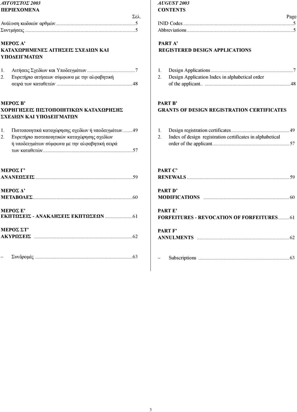 Design Application Index in alphabetical order of the applicant.....48 ΜΕΡΟΣ B ΧΟΡΗΓΗΣΕΙΣ ΠΙΣΤΟΠΟΙΗΤΙΚΩΝ ΚΑΤΑΧΩΡΗΣΗΣ ΣΧΕ ΙΩΝ ΚΑΙ ΥΠΟ ΕΙΓΜΑΤΩΝ 1. Πιστοποιητικά καταχώρησης σχεδίων ή υποδειγµάτων...49 2.