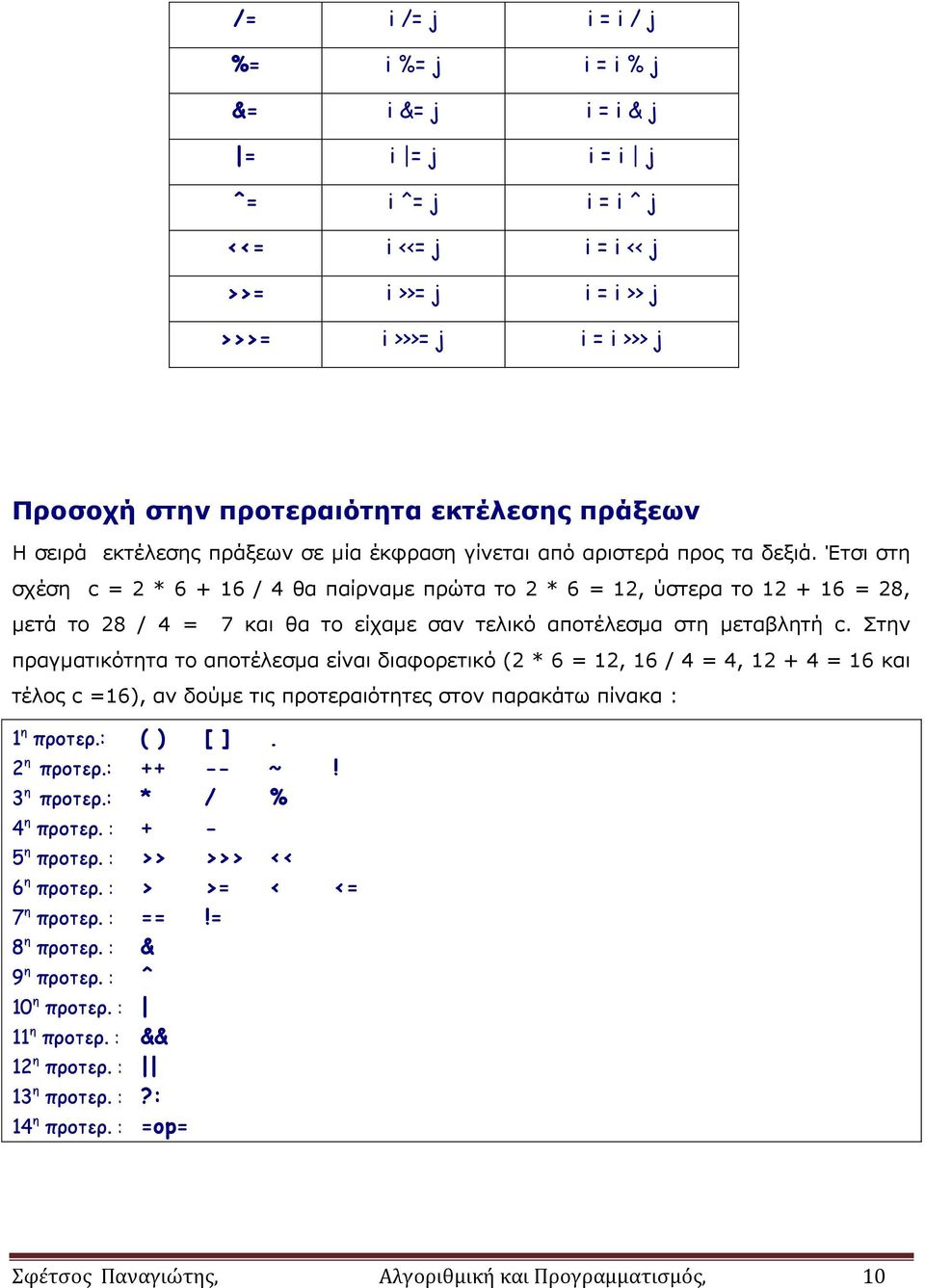 Έτσι στη σχέση c = 2 * 6 + 16 / 4 θα παίρναμε πρώτα το 2 * 6 = 12, ύστερα το 12 + 16 = 28, μετά το 28 / 4 = 7 και θα το είχαμε σαν τελικό αποτέλεσμα στη μεταβλητή c.