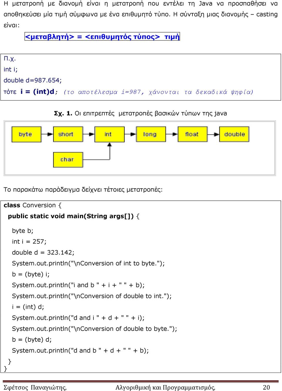 Οι επιτρεπτές μετατροπές βασικών τύπων της java Το παρακάτω παράδειγμα δείχνει τέτοιες μετατροπές: class Conversion { public static void main(string args[]) { byte b; int i = 257; double d = 323.