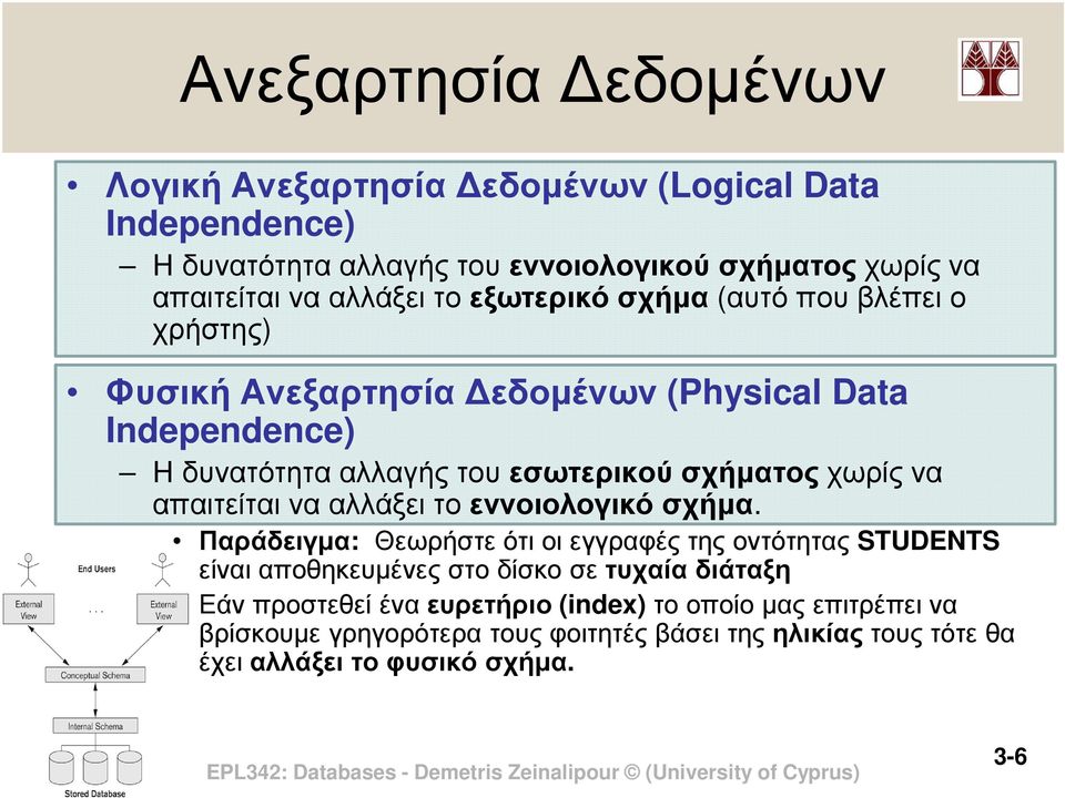 να απαιτείται να αλλάξει το εννοιολογικό σχήµα.