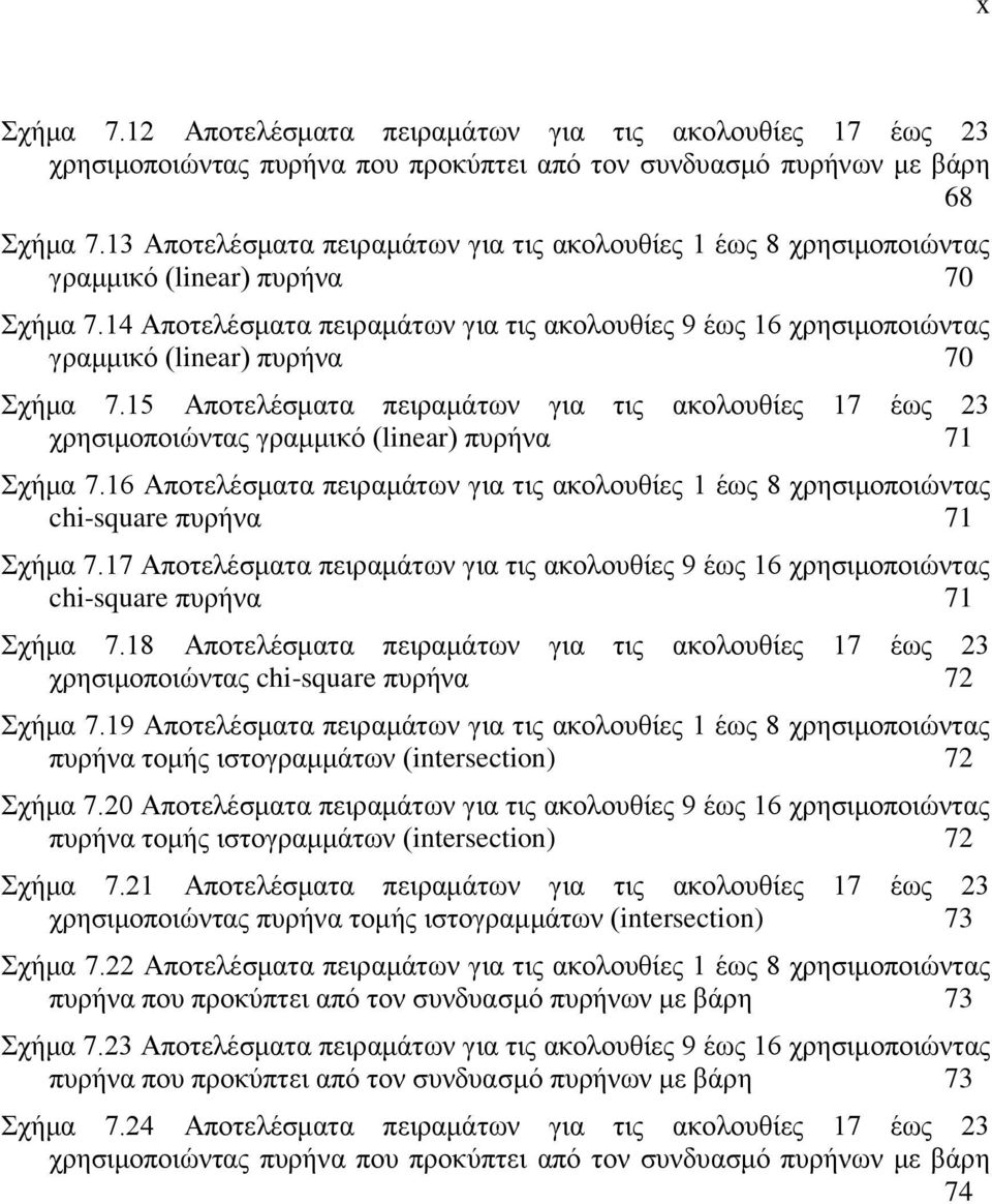 14 Απνηειέζκαηα πεηξακάησλ γηα ηηο αθνινπζίεο 9 έσο 16 ρξεζηκνπνηώληαο γξακκηθό (linear) ππξήλα 70 ρήκα 7.