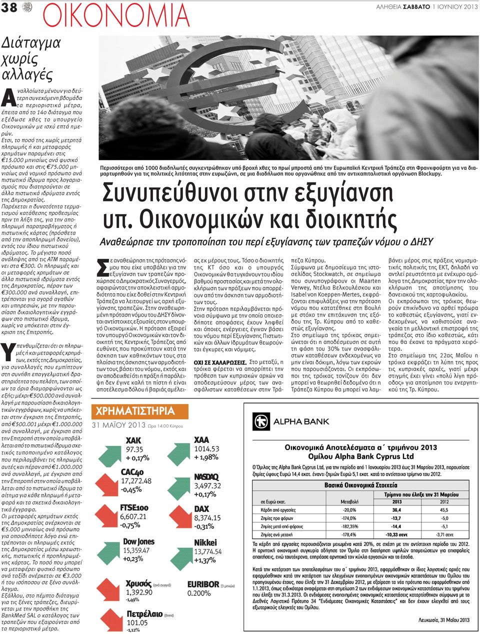 000 μηνιαίως ανά νομικό πρόσωπο ανά πιστωτικό ίδρυμα προς λογαριασμούς που διατηρούνται σε άλλα πιστωτικά ιδρύματα εντός της Δημοκρατίας.