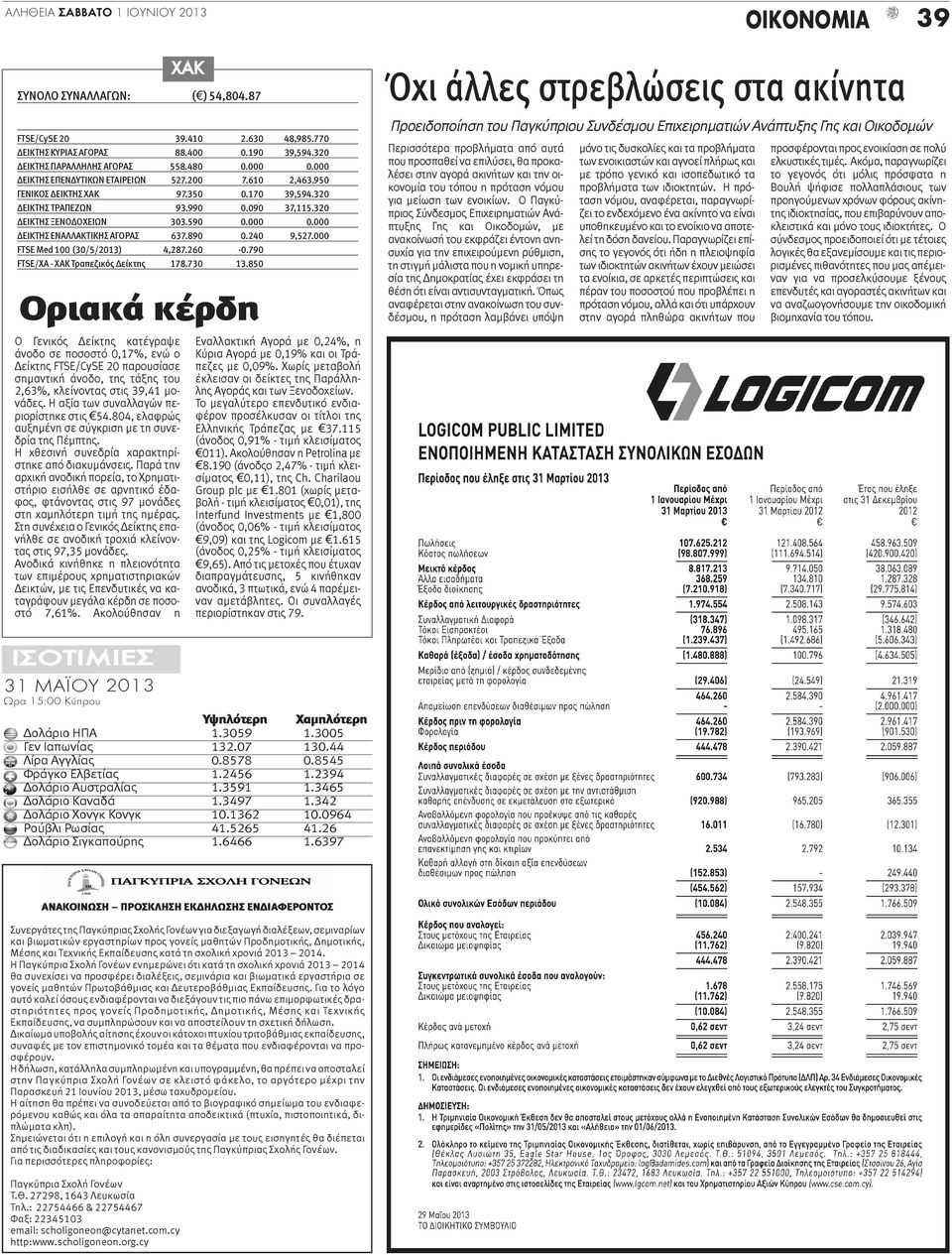 Παρά την αρχική ανοδική πορεία, το Χρηματιστήριο εισήλθε σε αρνητικό έδαφος, φτάνοντας στις 97 μονάδες στη χαμηλότερη τιμή της ημέρας.