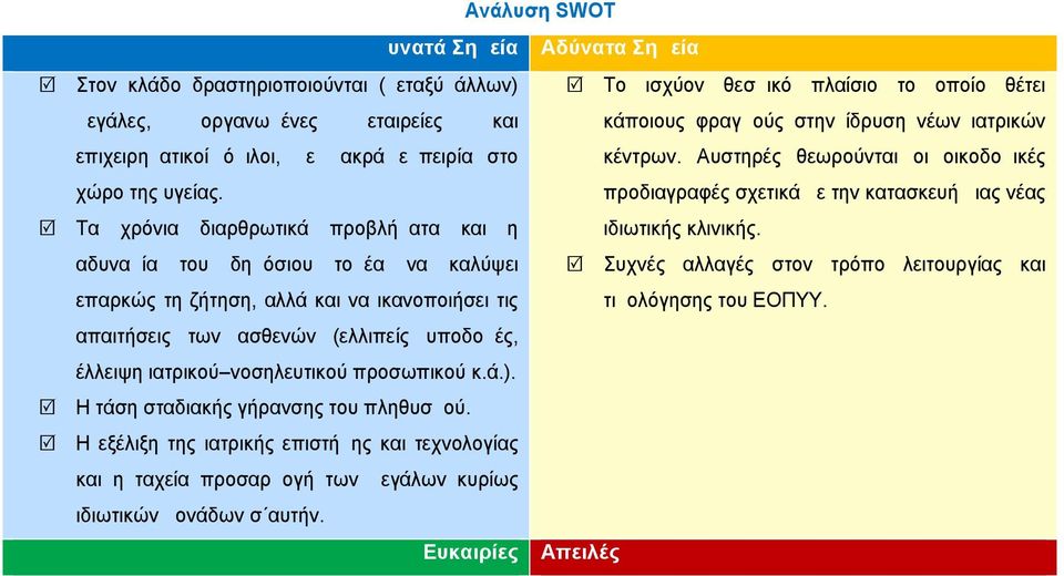 προσωπικού κ.ά.). Η τάση σταδιακής γήρανσης του πληθυσμού. Η εξέλιξη της ιατρικής επιστήμης και τεχνολογίας και η ταχεία προσαρμογή των μεγάλων κυρίως ιδιωτικών μονάδων σ αυτήν.