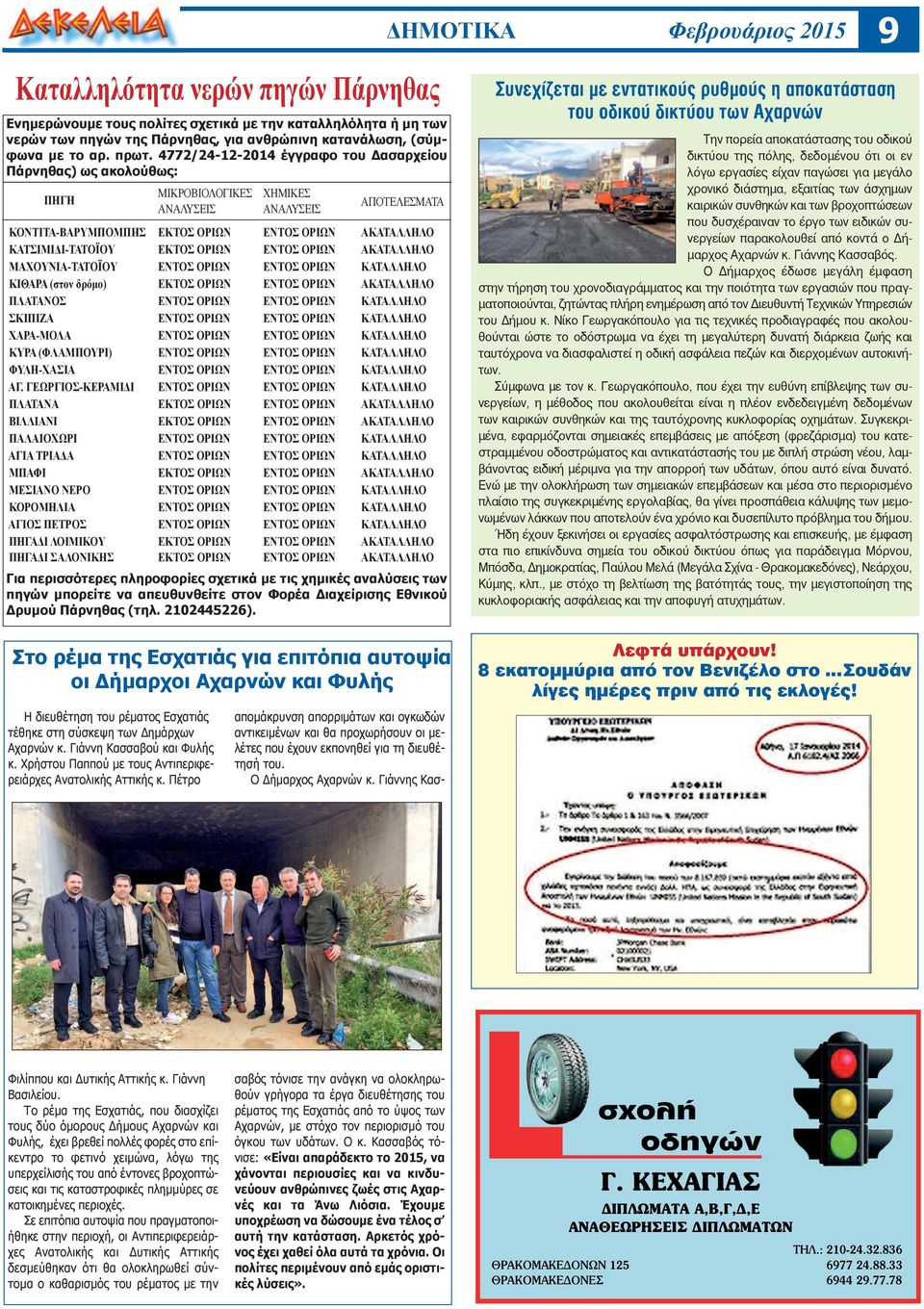 4772/24-12-2014 έγγραφο του Δασαρχείου Πάρνηθας) ως ακολούθως: ΠΗΓΗ ΜΙΚΡΟΒΙΟΛΟΓΙΚΕΣ ΧΗΜΙΚΕΣ ΑΝΑΛΥΣΕΙΣ ΑΝΑΛΥΣΕΙΣ ΑΠΟΤΕΛΕΣΜΑΤΑ ΚΟΝΤΙΤΑ-ΒΑΡΥΜΠΟΜΠΗΣ ΕΚΤΟΣ ΟΡΙΩΝ ΕΝΤΟΣ ΟΡΙΩΝ ΑΚΑΤΑΛΛΗΛΟ ΚΑΤΣΙΜΙΔΙ-ΤΑΤΟΪΟΥ