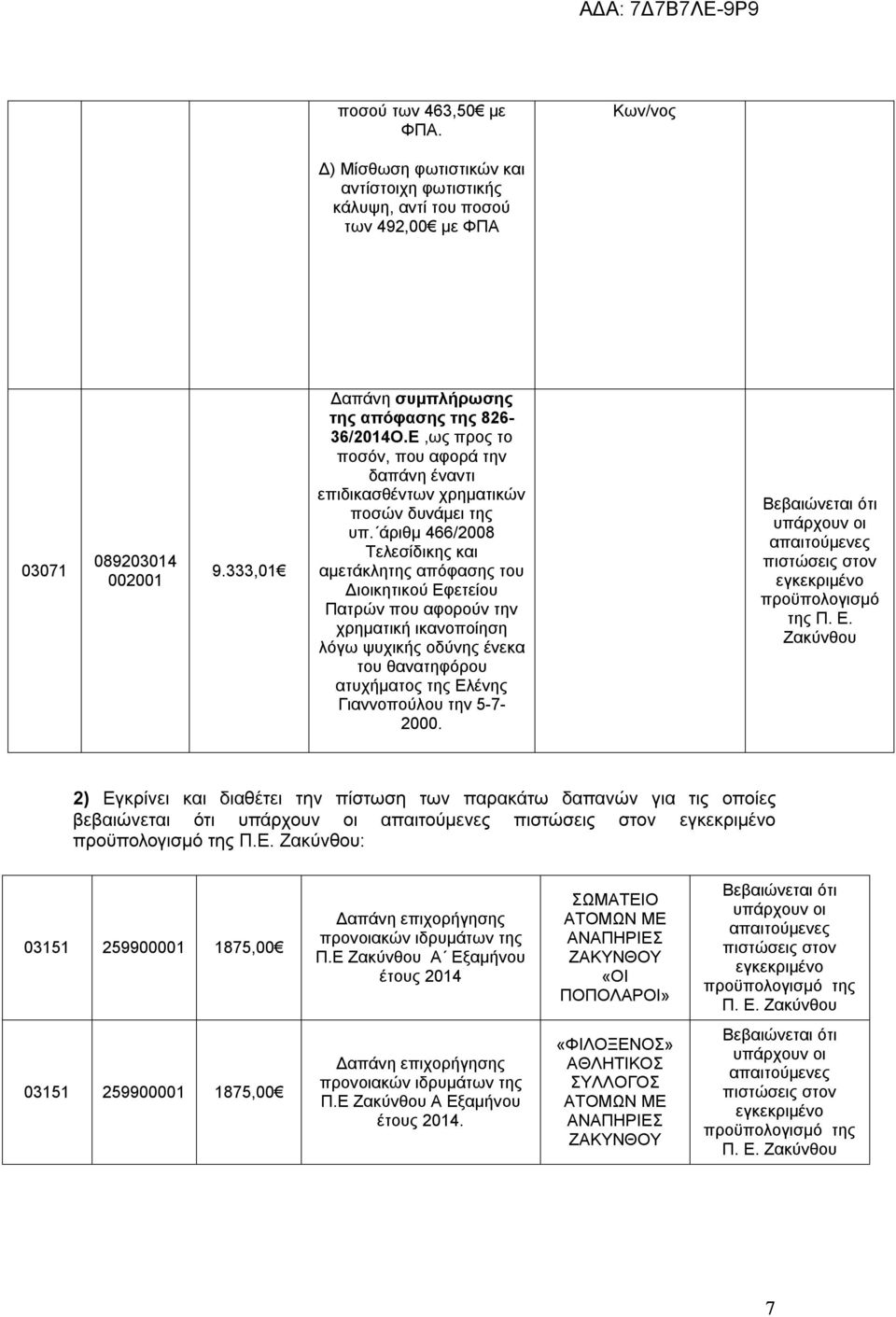 άριθμ 466/2008 Τελεσίδικης και αμετάκλητης απόφασης του Διοικητικού Εφετείου Πατρών που αφορούν την χρηματική ικανοποίηση λόγω ψυχικής οδύνης ένεκα του θανατηφόρου ατυχήματος της Ελένης