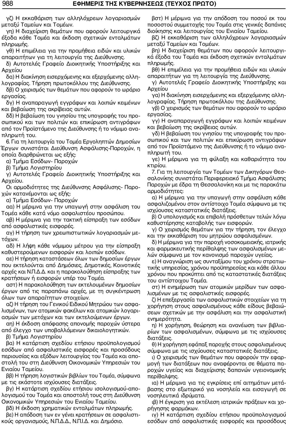 γθ) Η επιμέλεια για την προμήθεια ειδών και υλικών απαραιτήτων για τη λειτουργία της Διεύθυνσης.