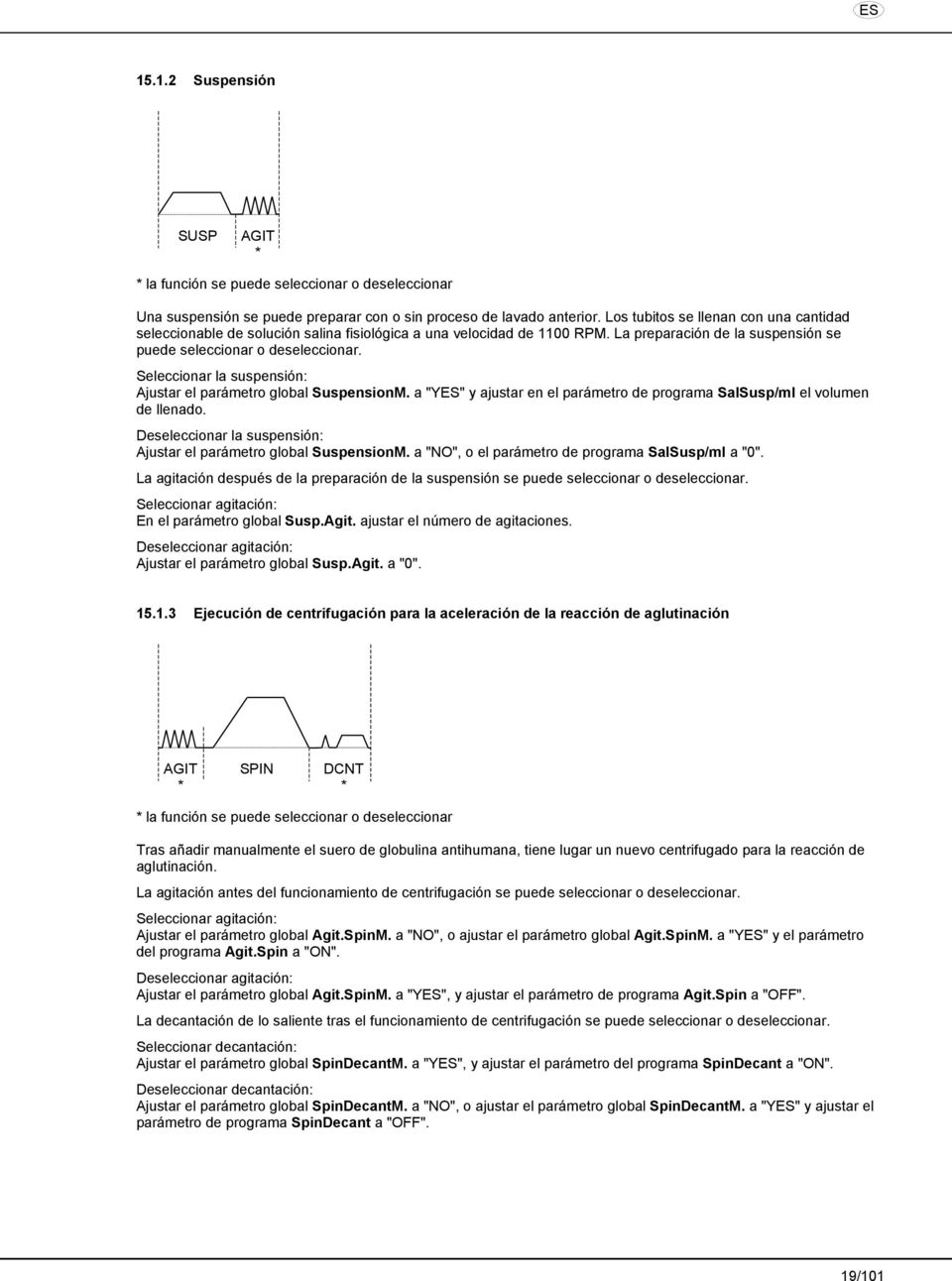 Seleccionar la suspensión: Ajustar el parámetro global SuspensionM. a "YES" y ajustar en el parámetro de programa SalSusp/ml el volumen de llenado.